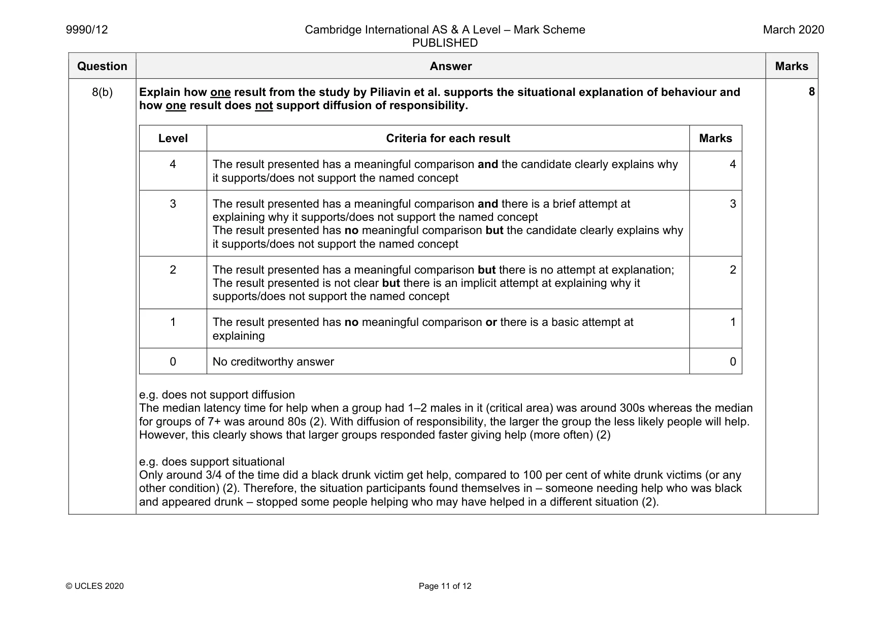 Mark scheme, page 11 of 12