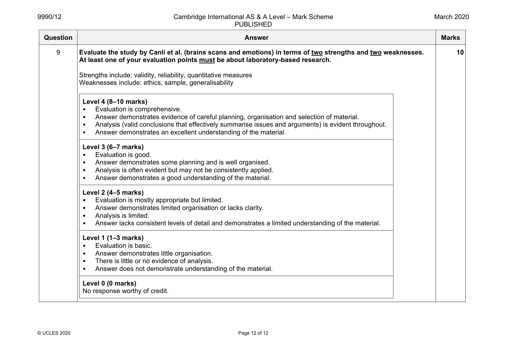 Mark scheme, page 12 of 12
