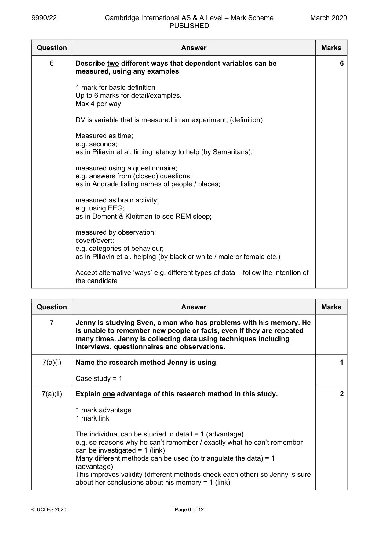 Mark scheme, page 6 of 12