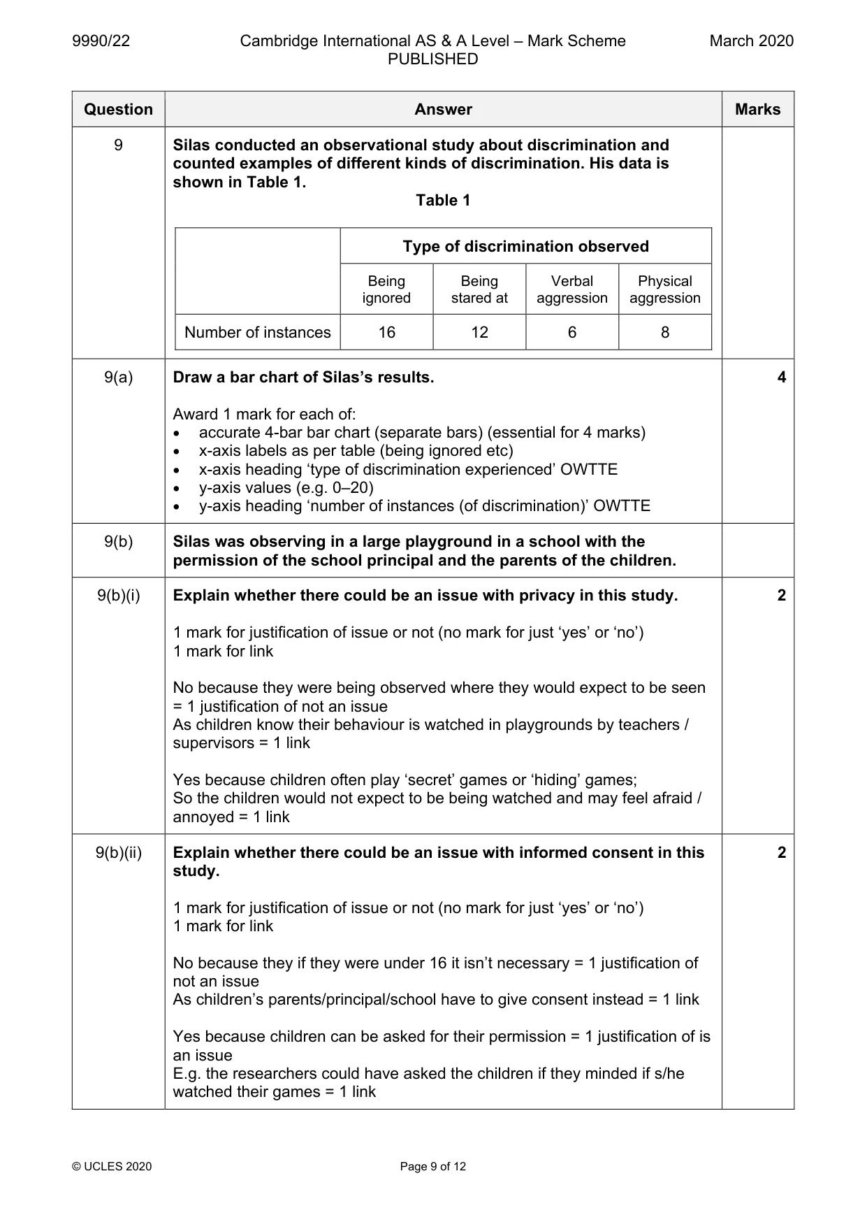 Mark scheme, page 9 of 12