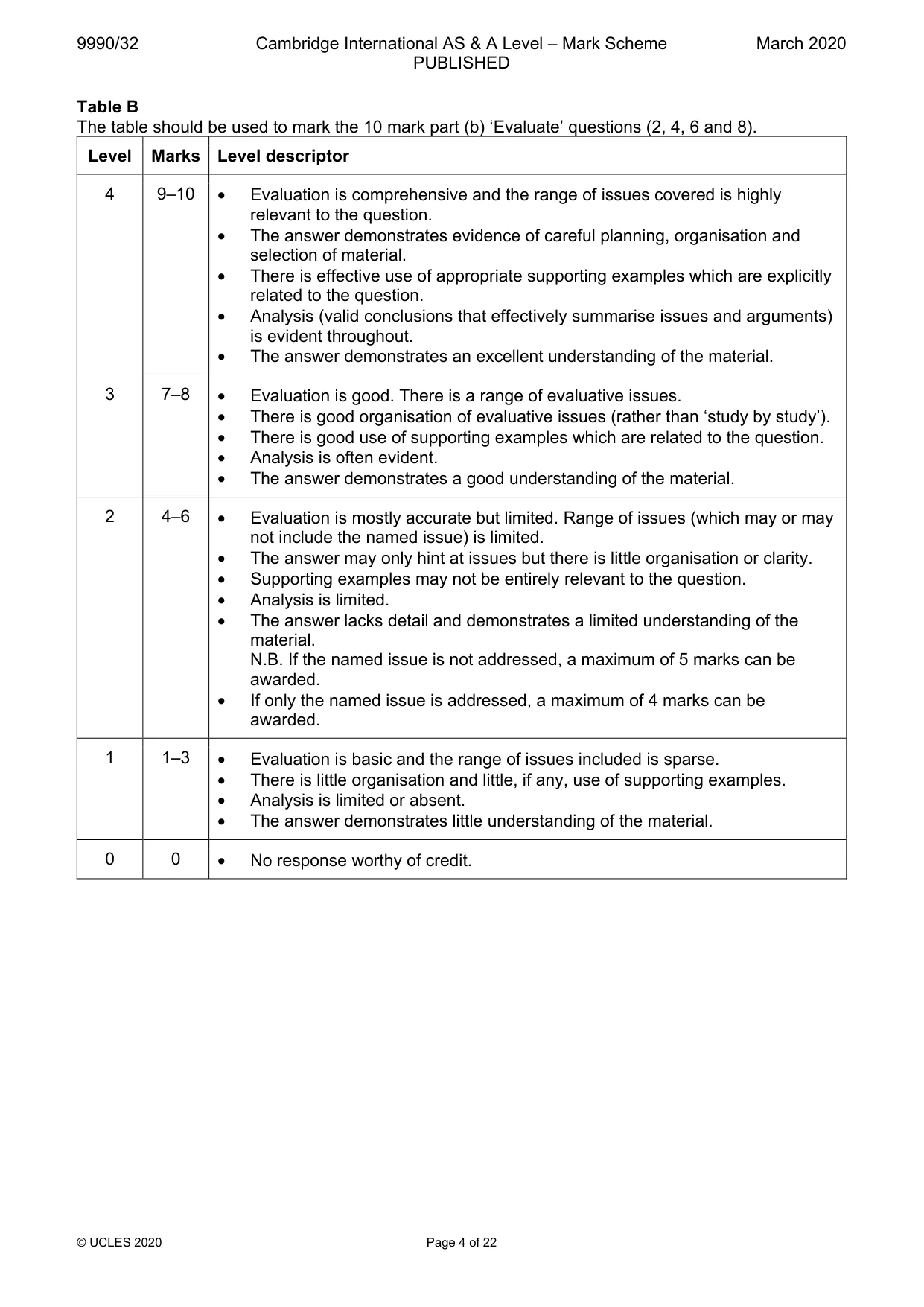 Mark scheme, page 4 of 22