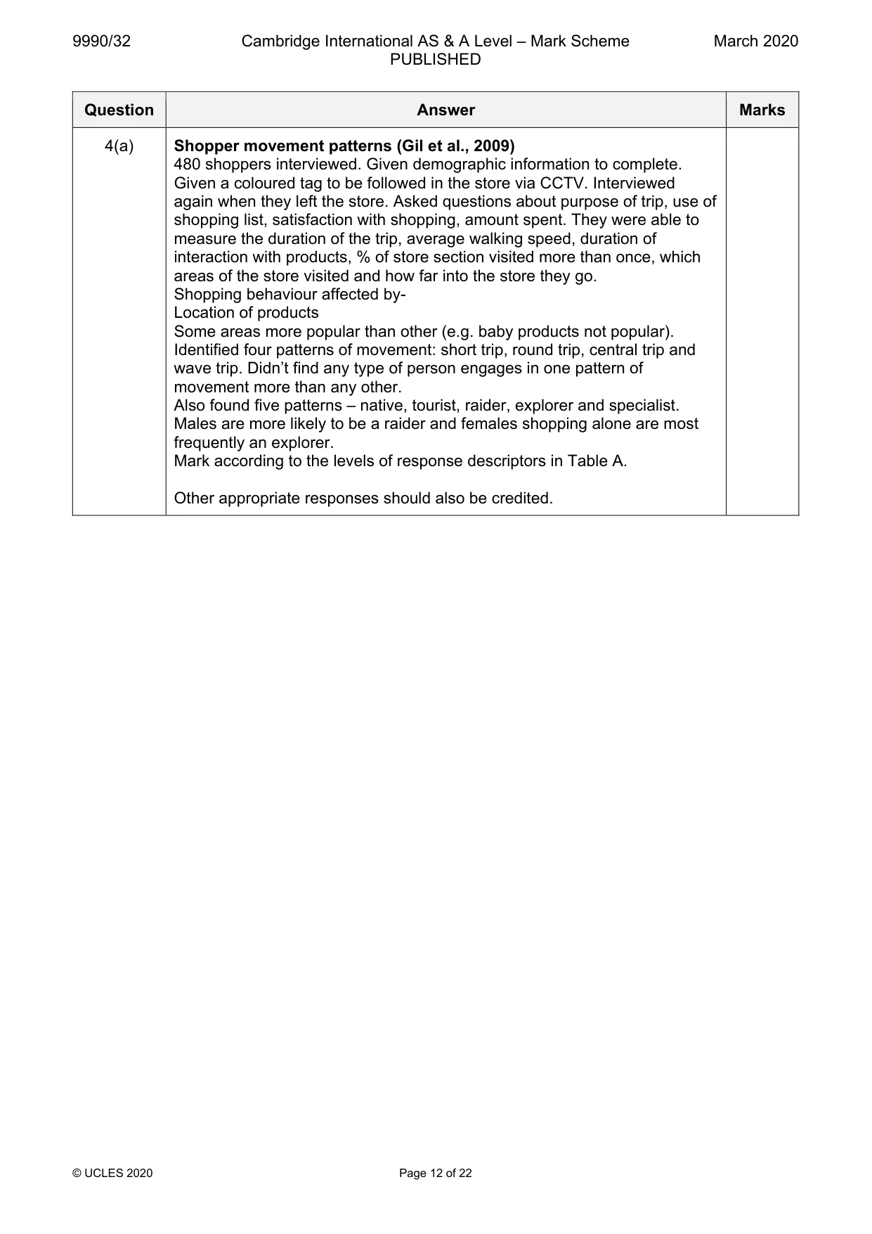 Mark scheme, page 12 of 22