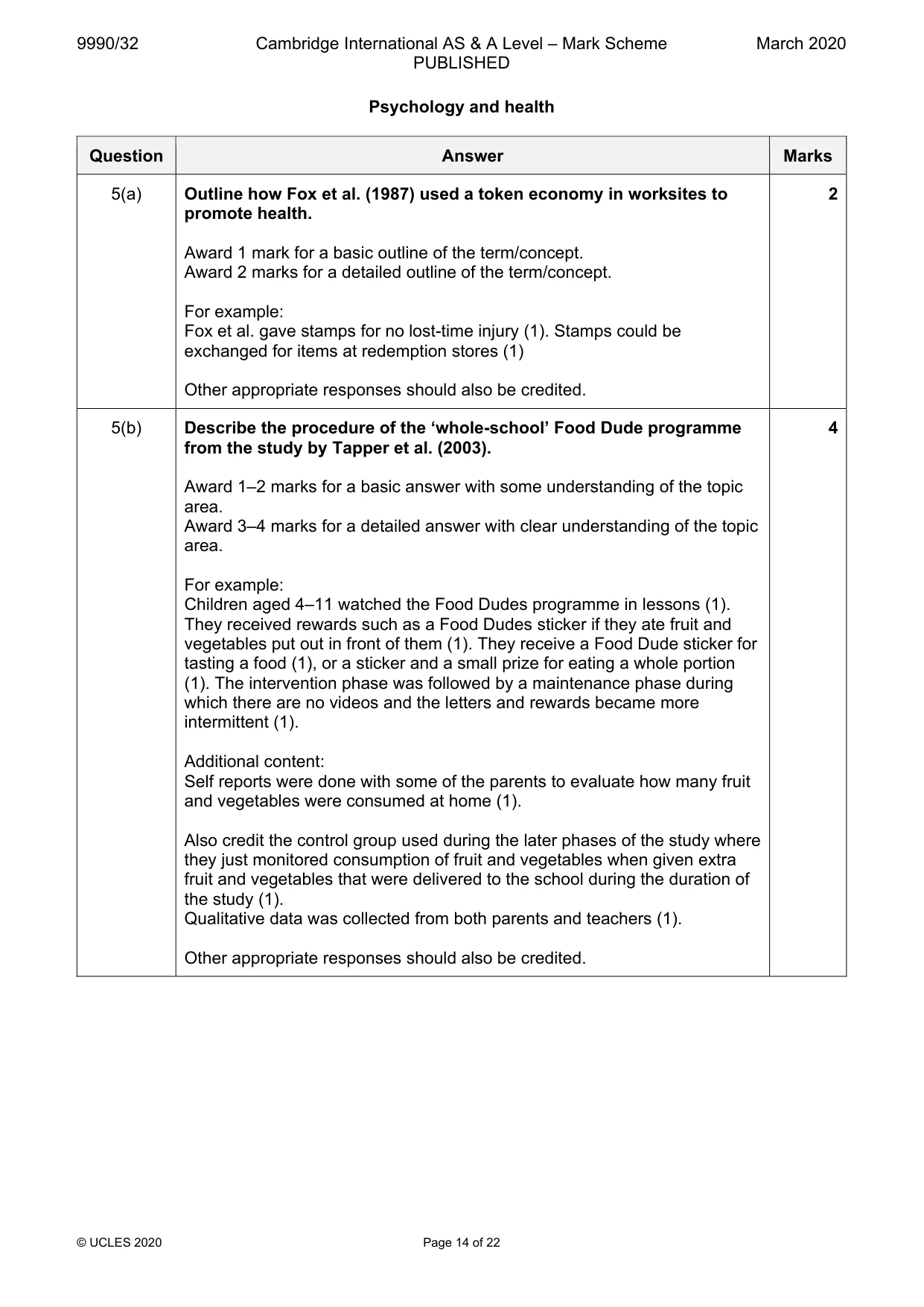 Mark scheme, page 14 of 22