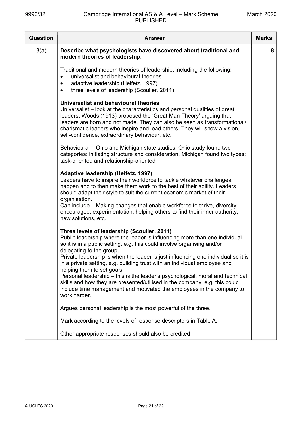 Mark scheme, page 21 of 22