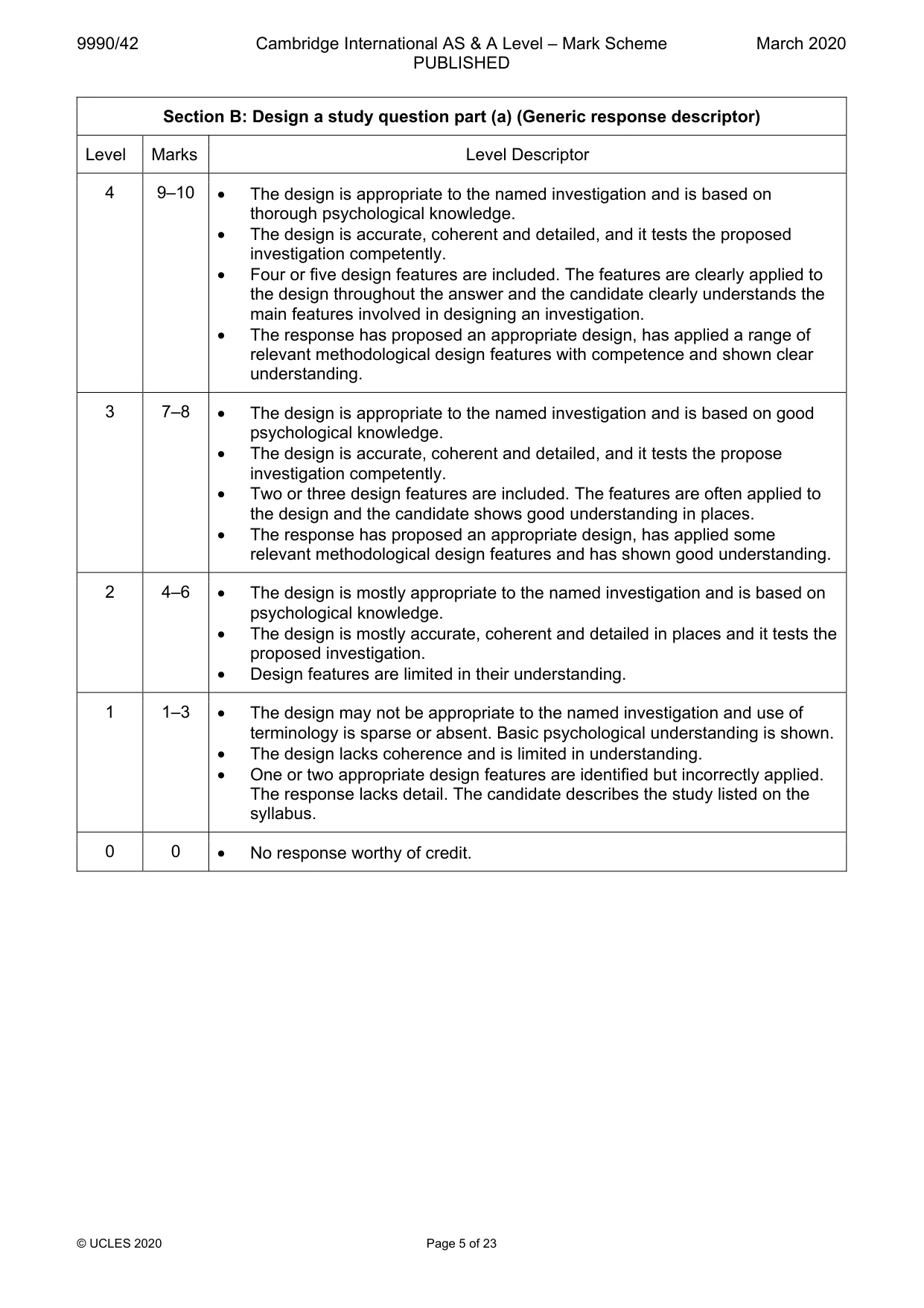 Mark scheme, page 5 of 23
