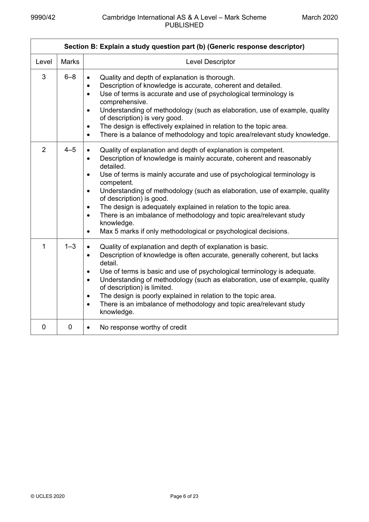 Mark scheme, page 6 of 23