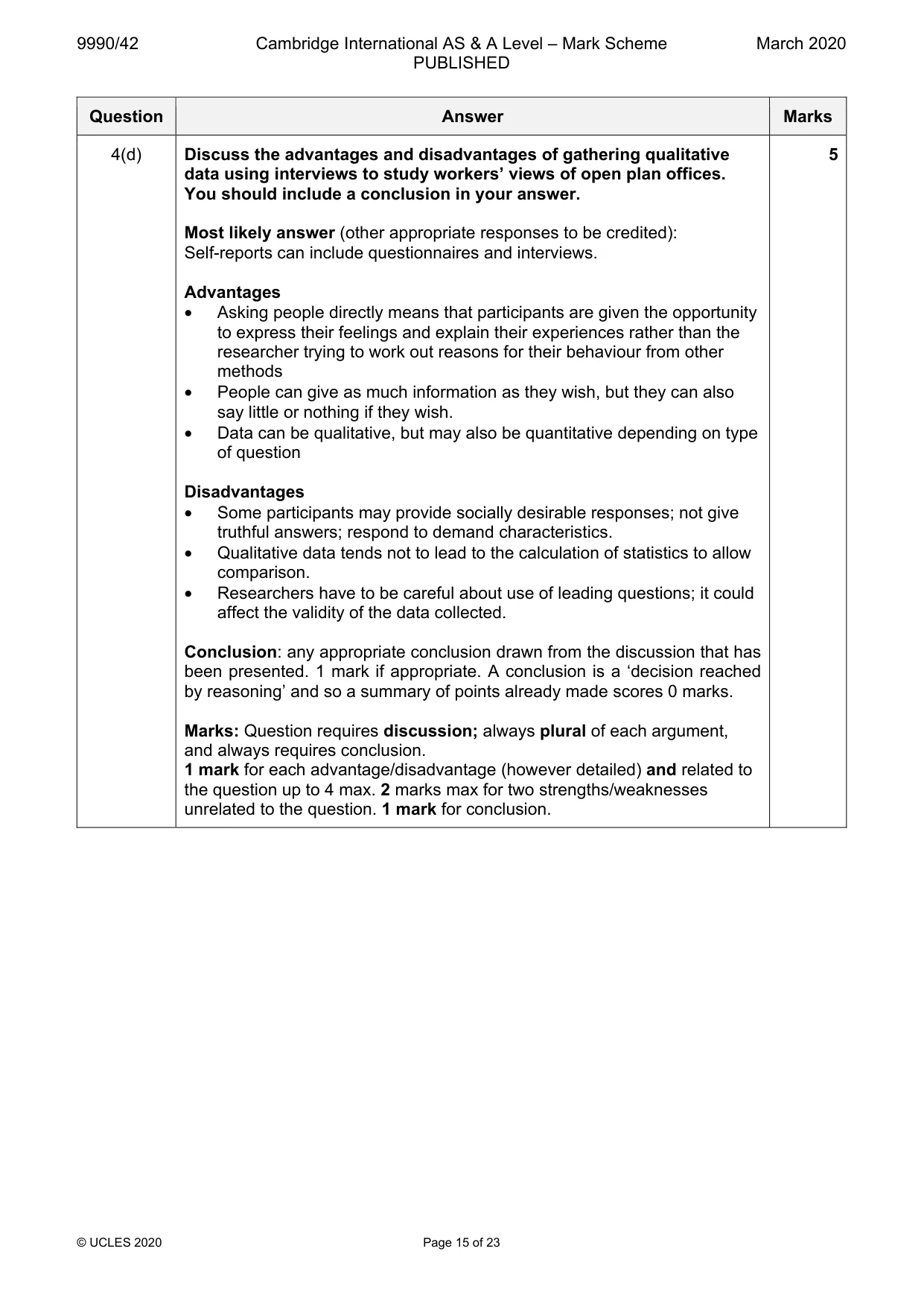Mark scheme, page 15 of 23