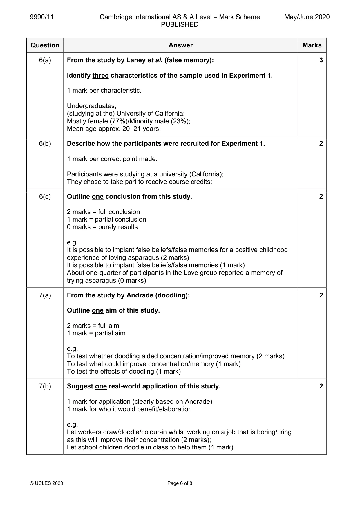 Mark scheme, page 6 of 8