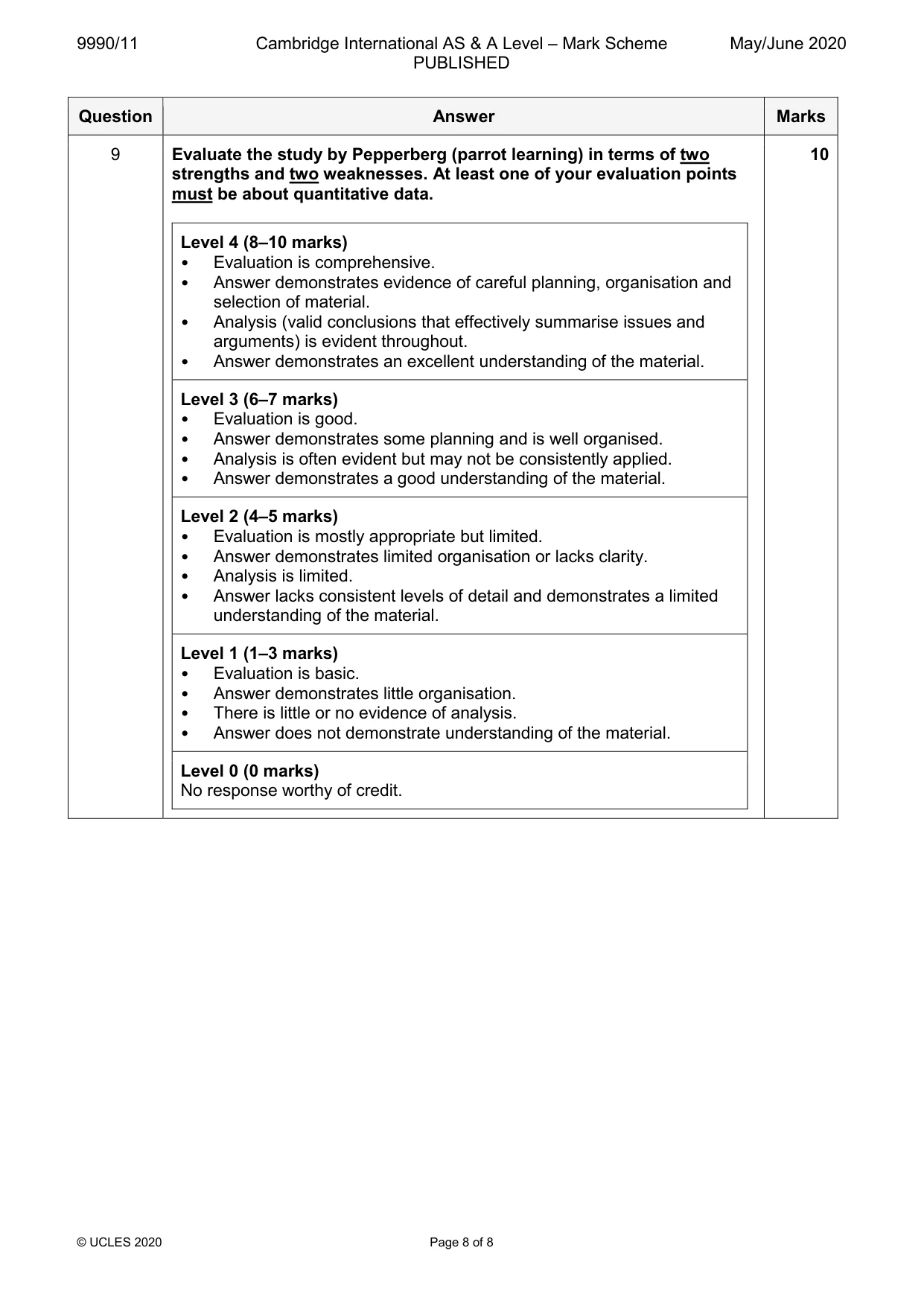 Mark scheme, page 8 of 8