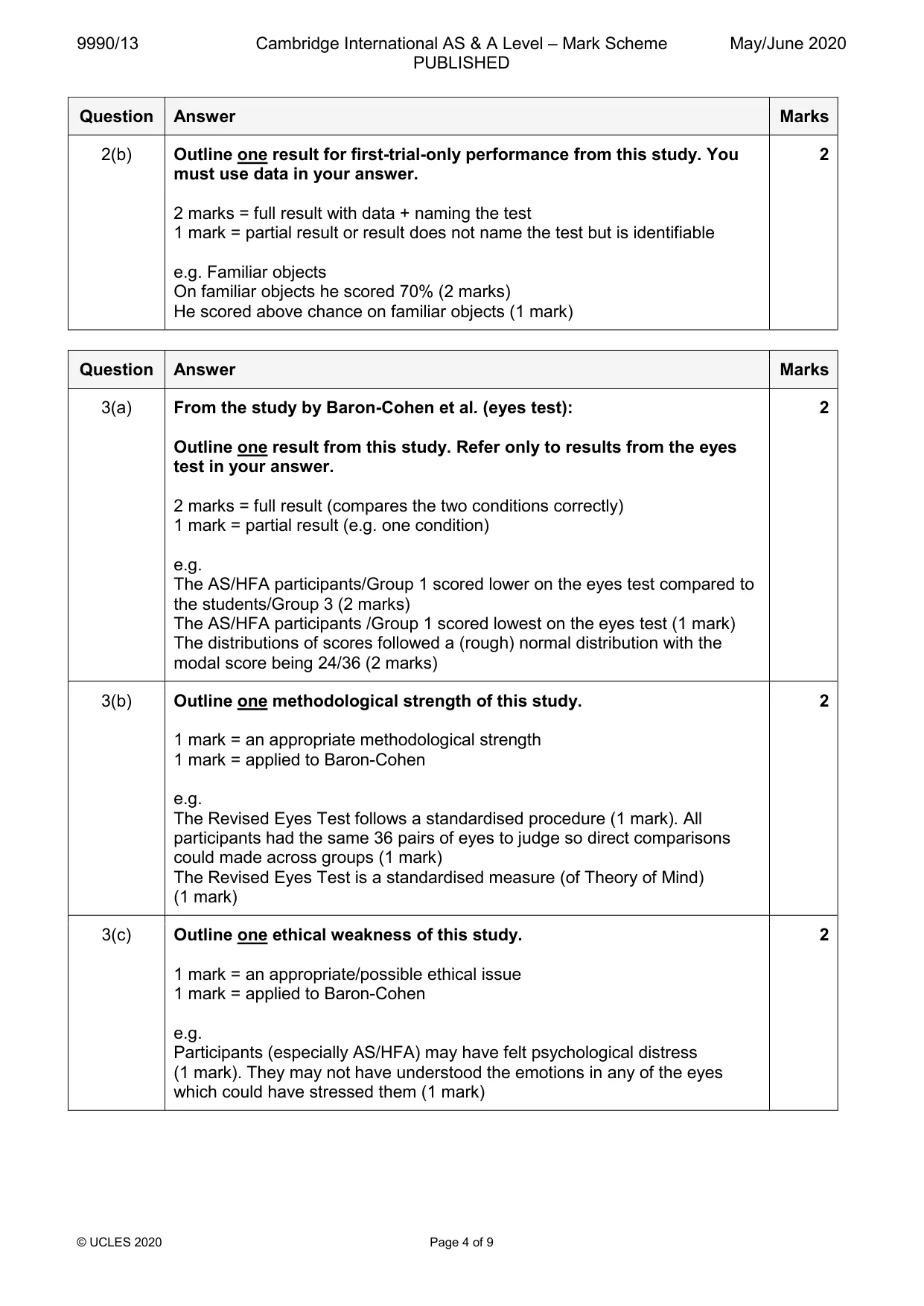 Mark scheme, page 4 of 9