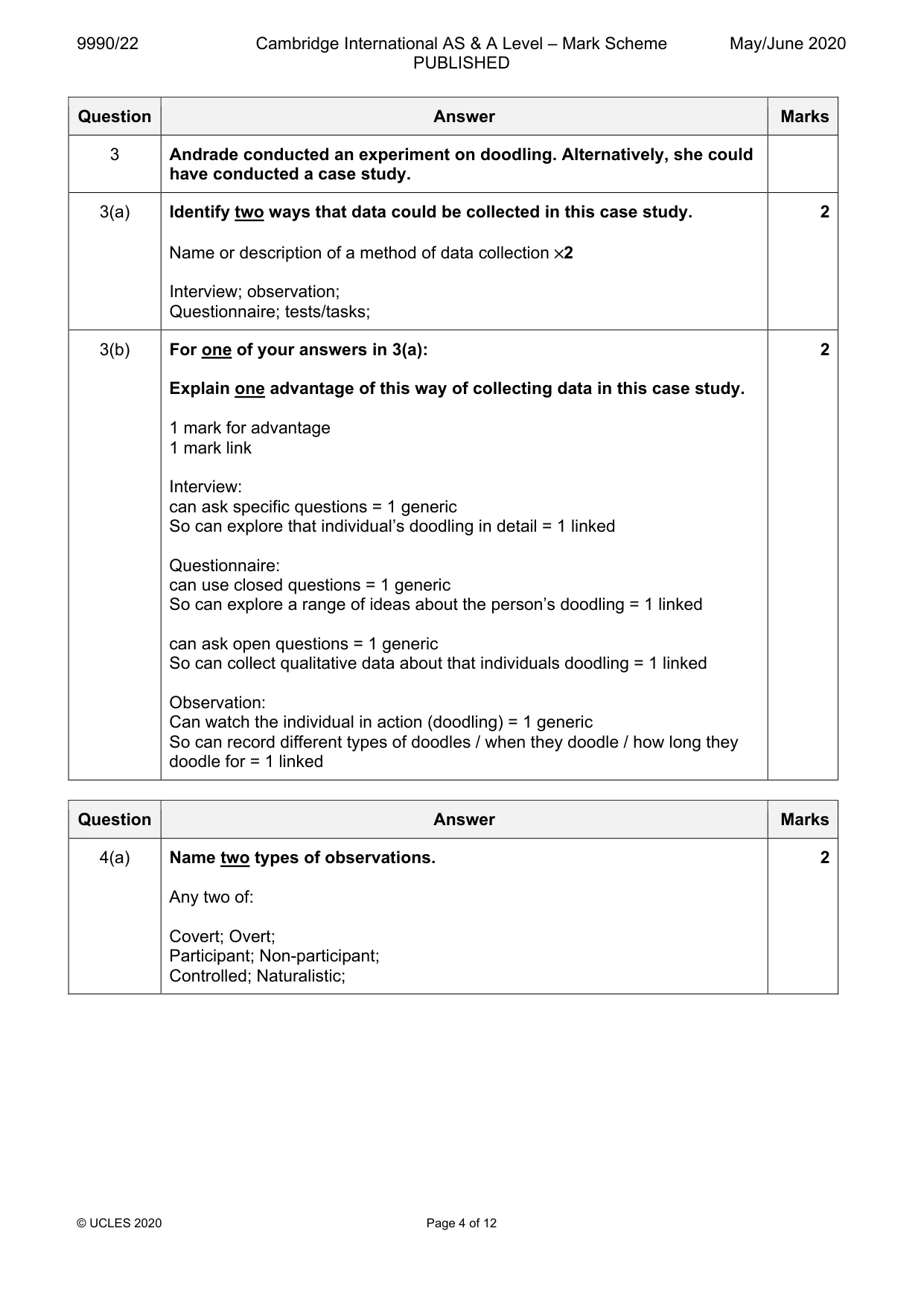 Mark scheme, page 4 of 10
