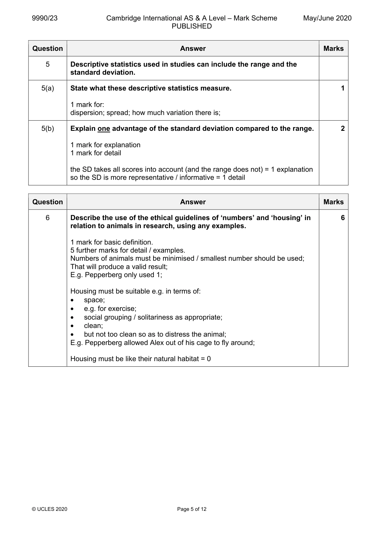 Mark scheme, page 5 of 12