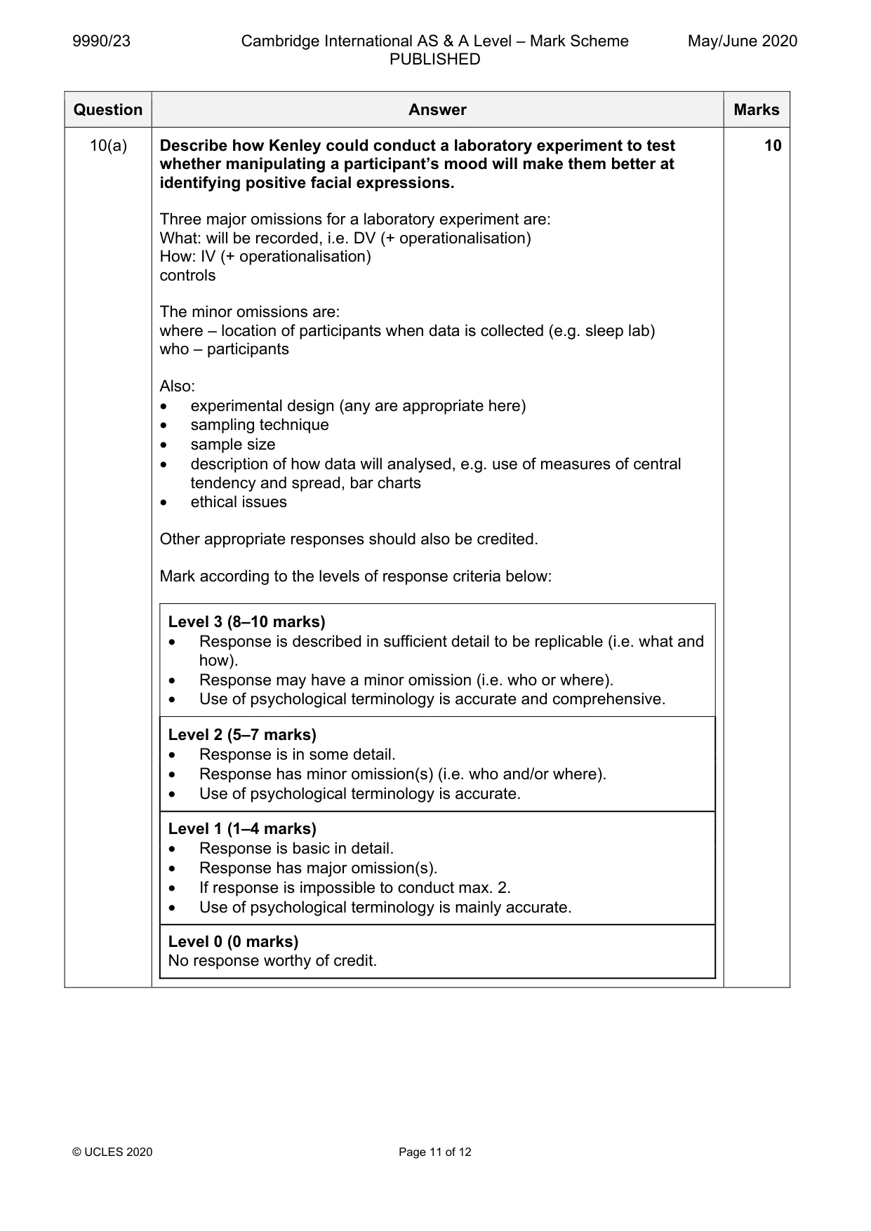 Mark scheme, page 11 of 12