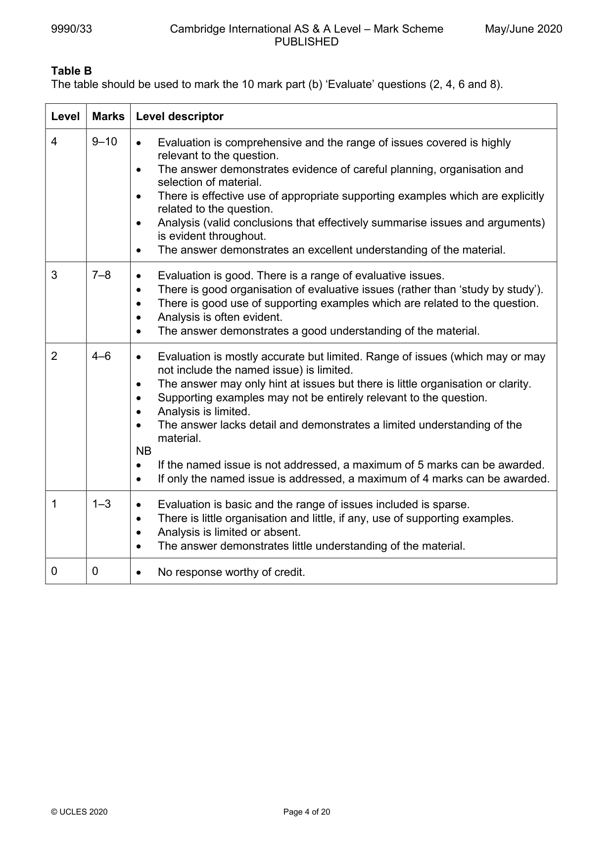 Mark scheme, page 4 of 20