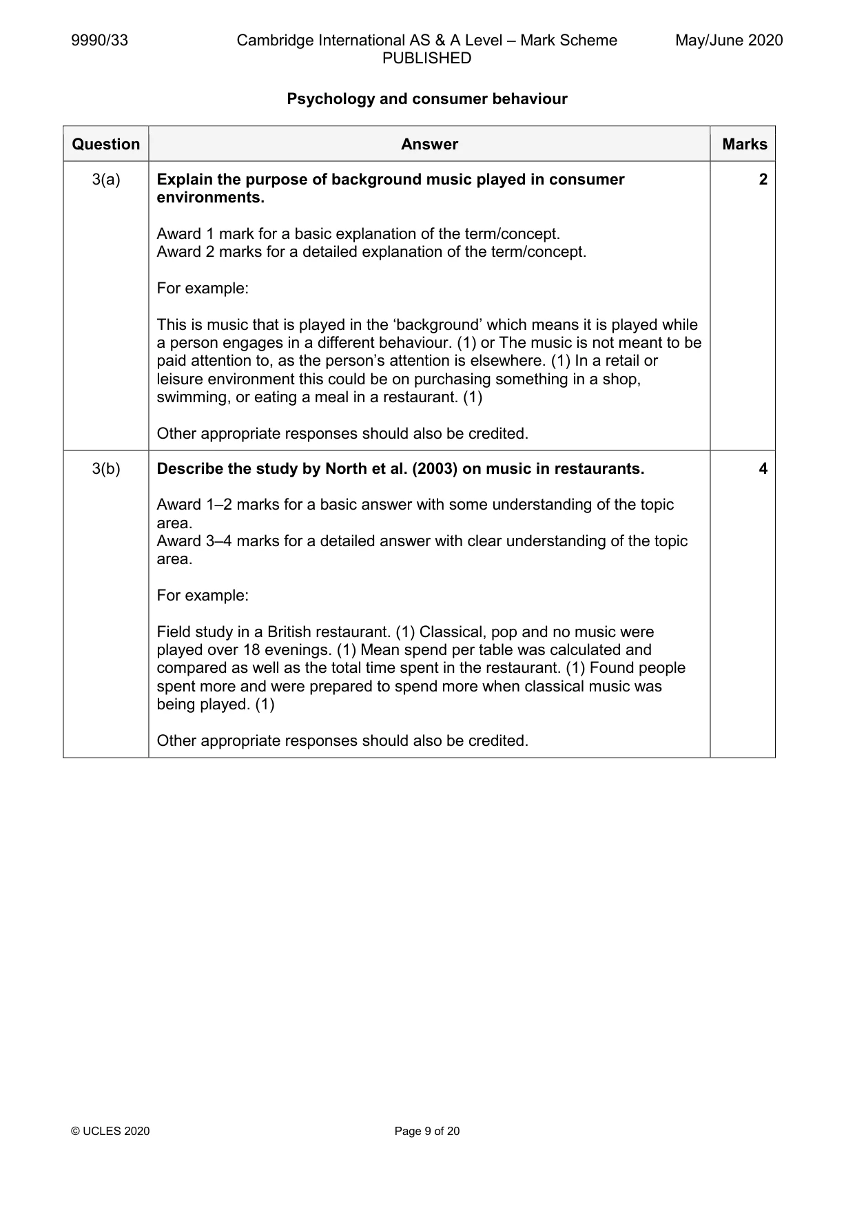 Mark scheme, page 9 of 20