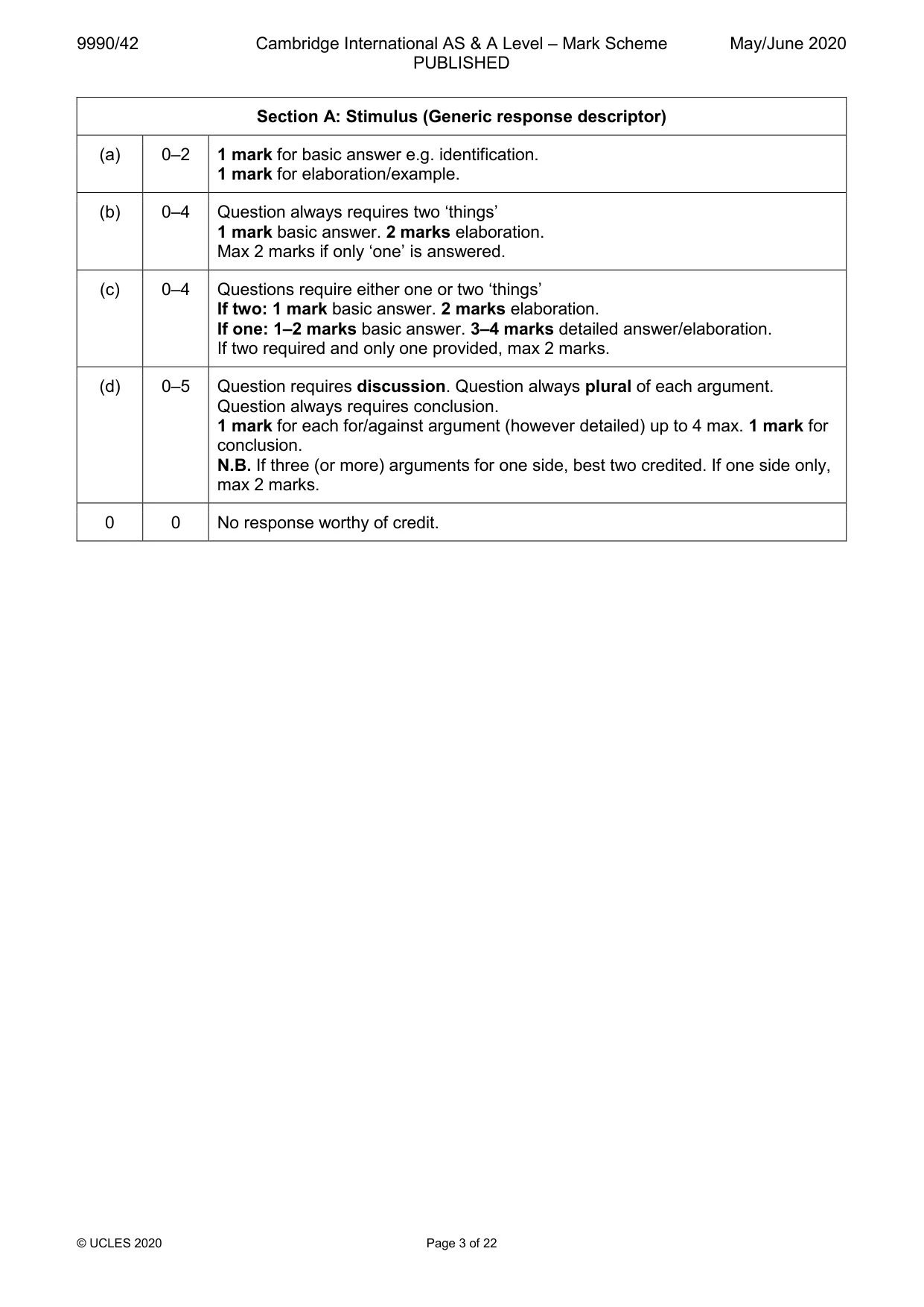 Mark scheme, page 3 of 22