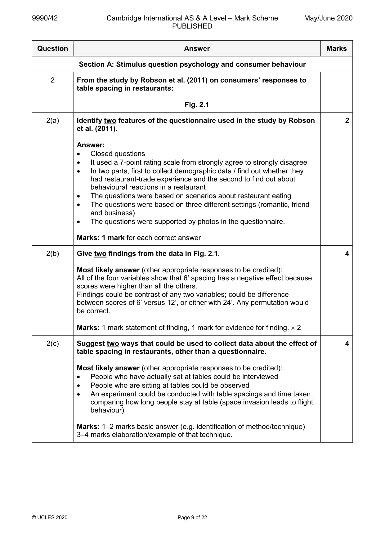 Mark scheme, page 9 of 22