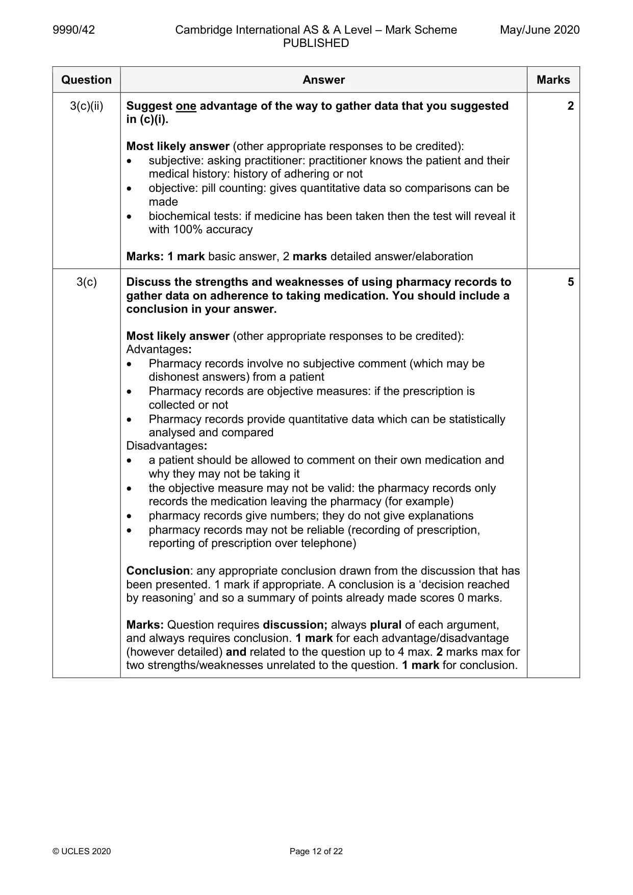 Mark scheme, page 12 of 22