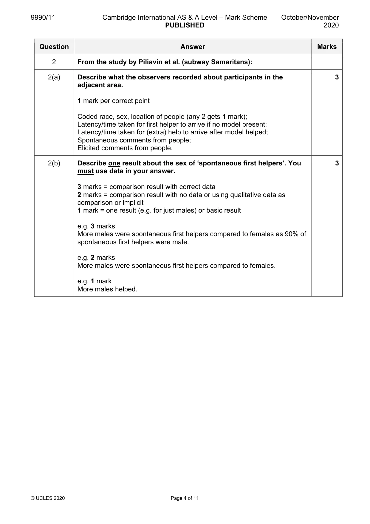 Mark scheme, page 4 of 11