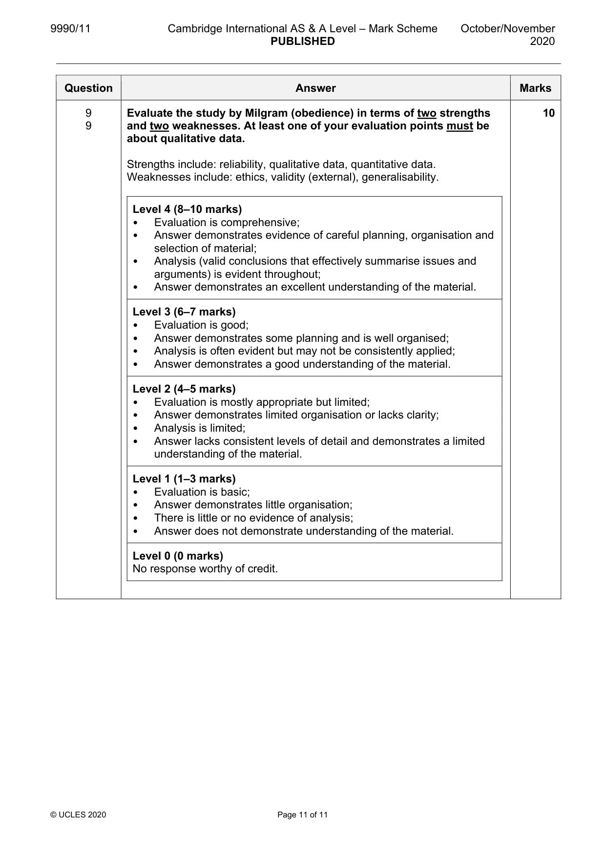 Mark scheme, page 11 of 11