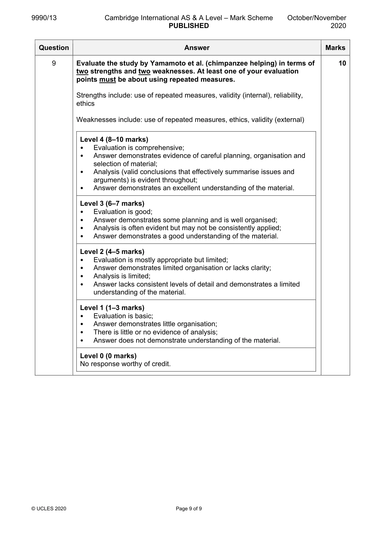 Mark scheme, page 9 of 9