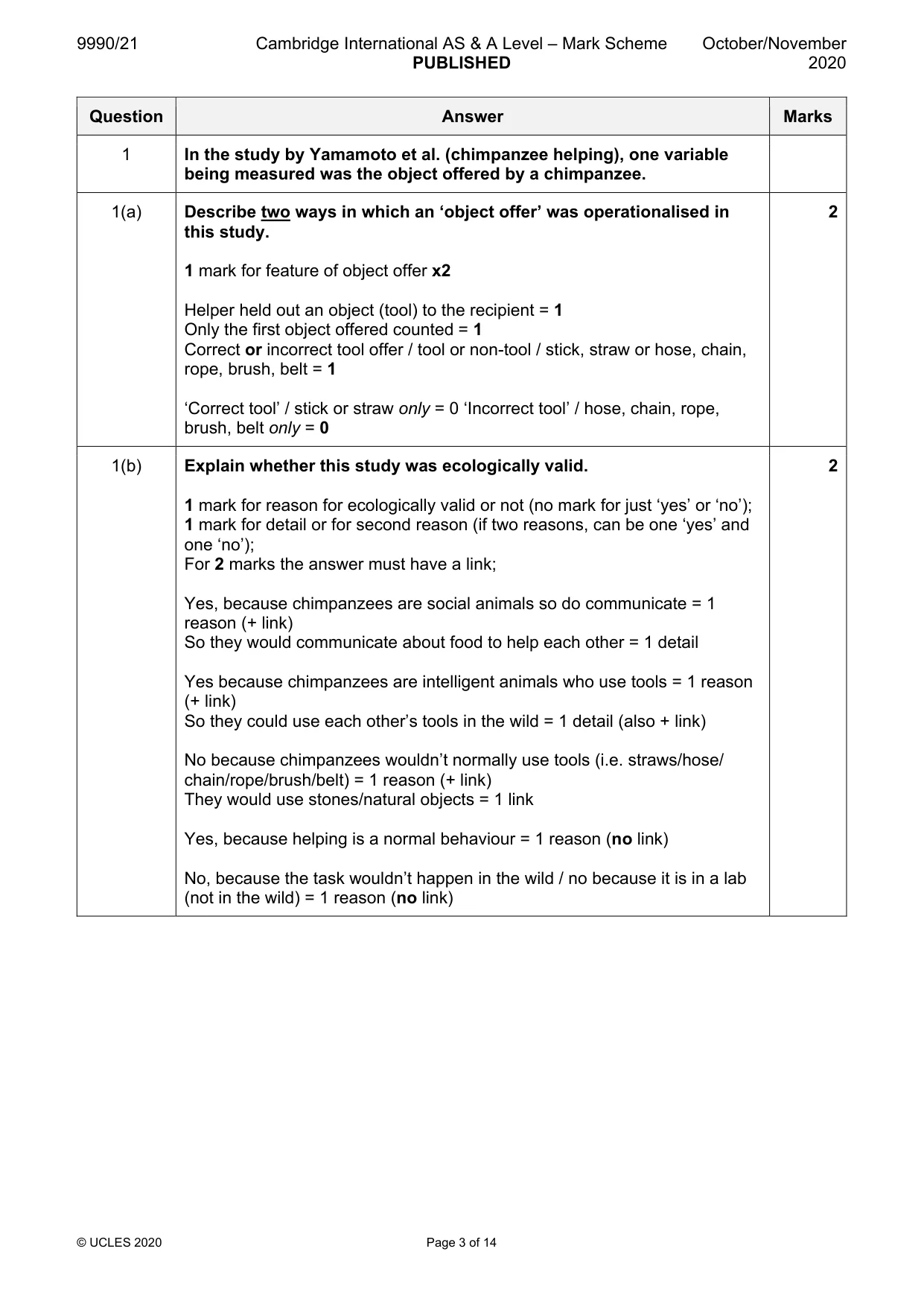 Mark scheme, page 3 of 14