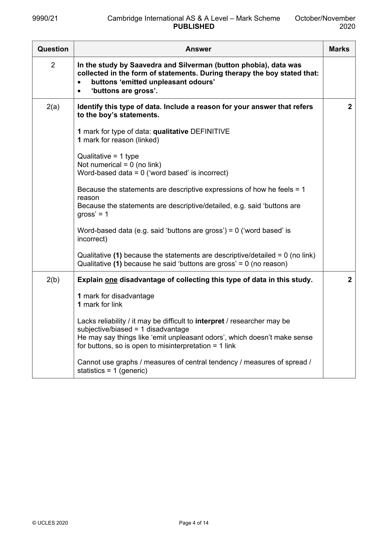 Mark scheme, page 4 of 14