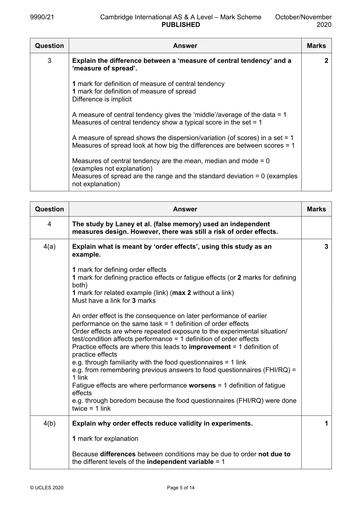 Mark scheme, page 5 of 14