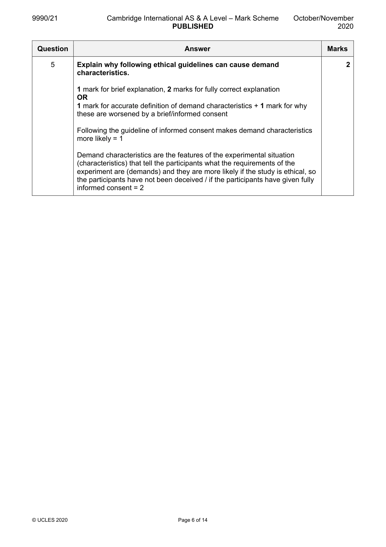 Mark scheme, page 6 of 14