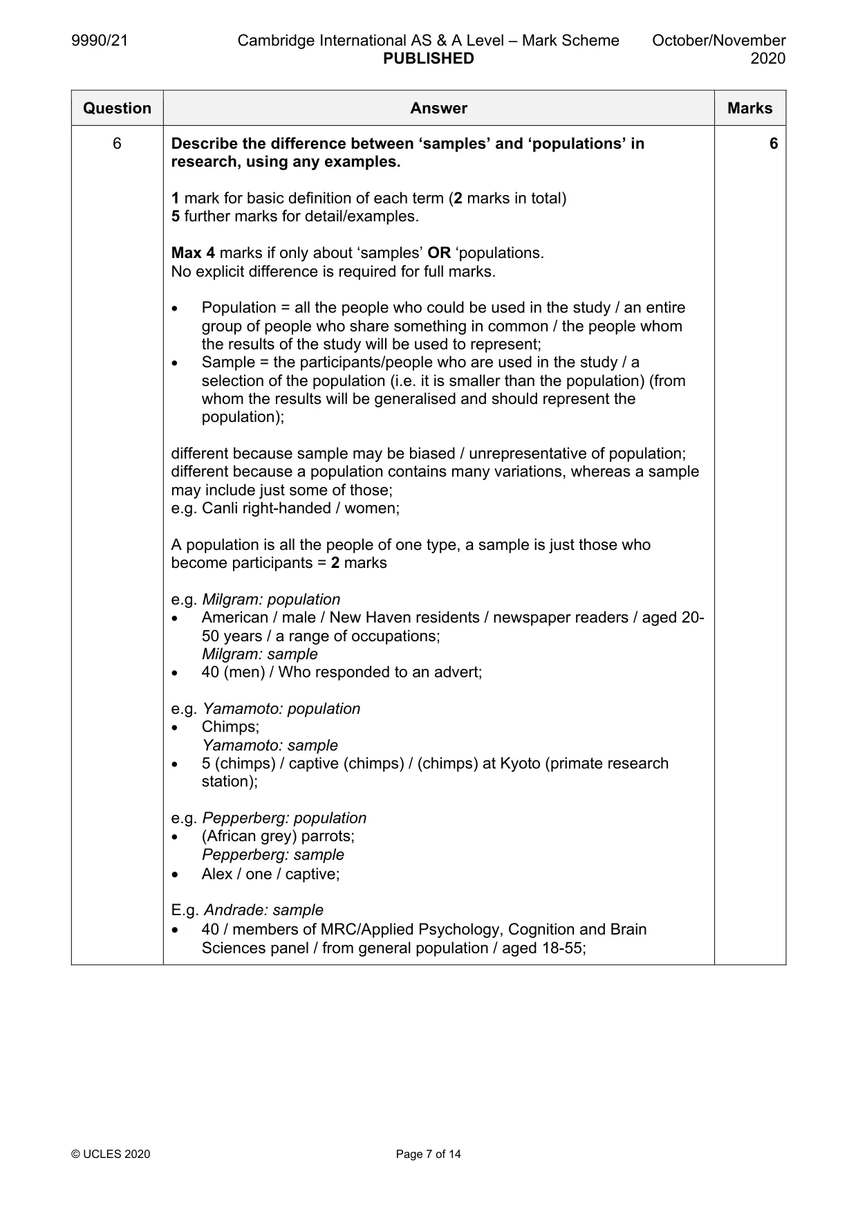 Mark scheme, page 7 of 14