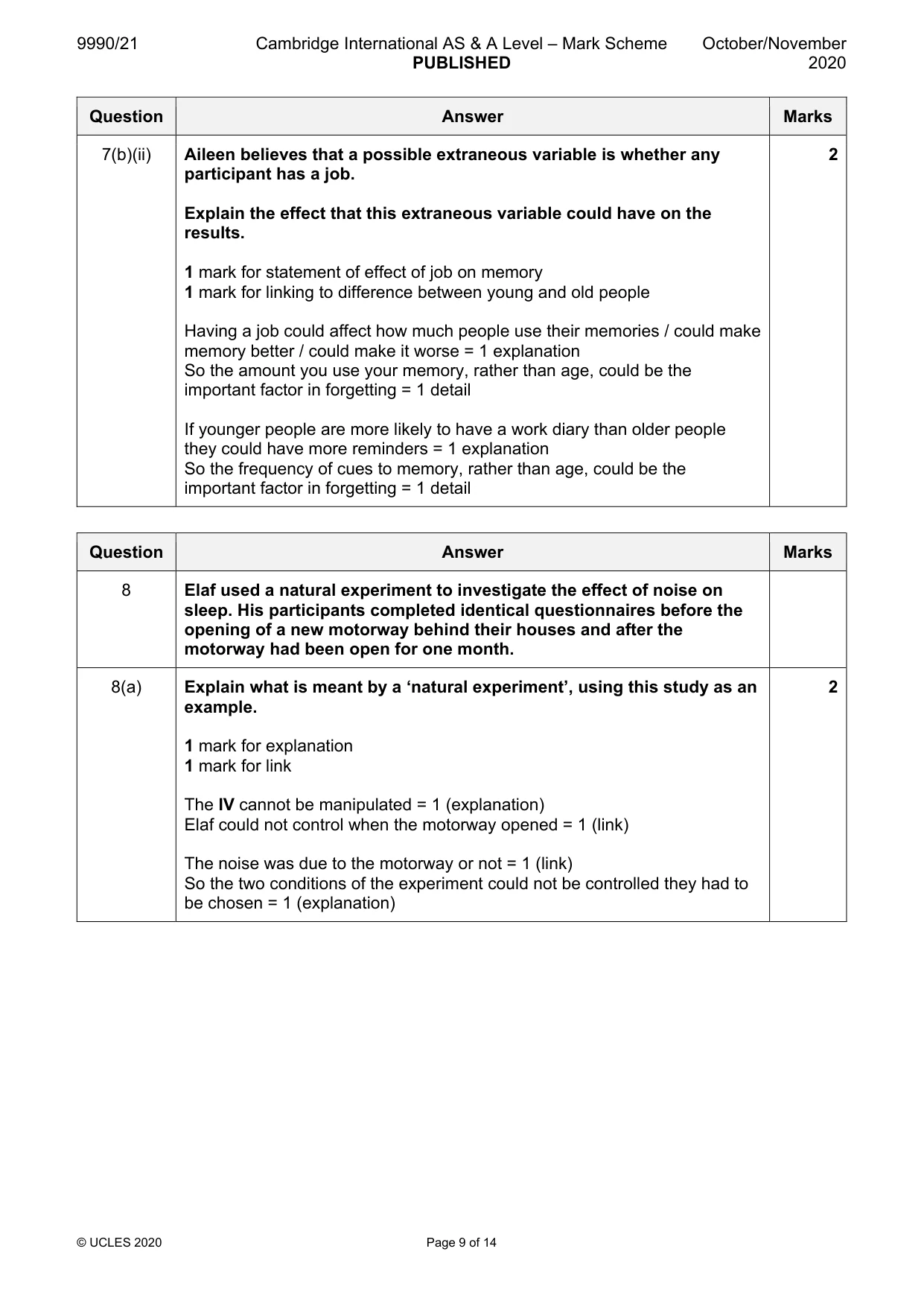 Mark scheme, page 9 of 14