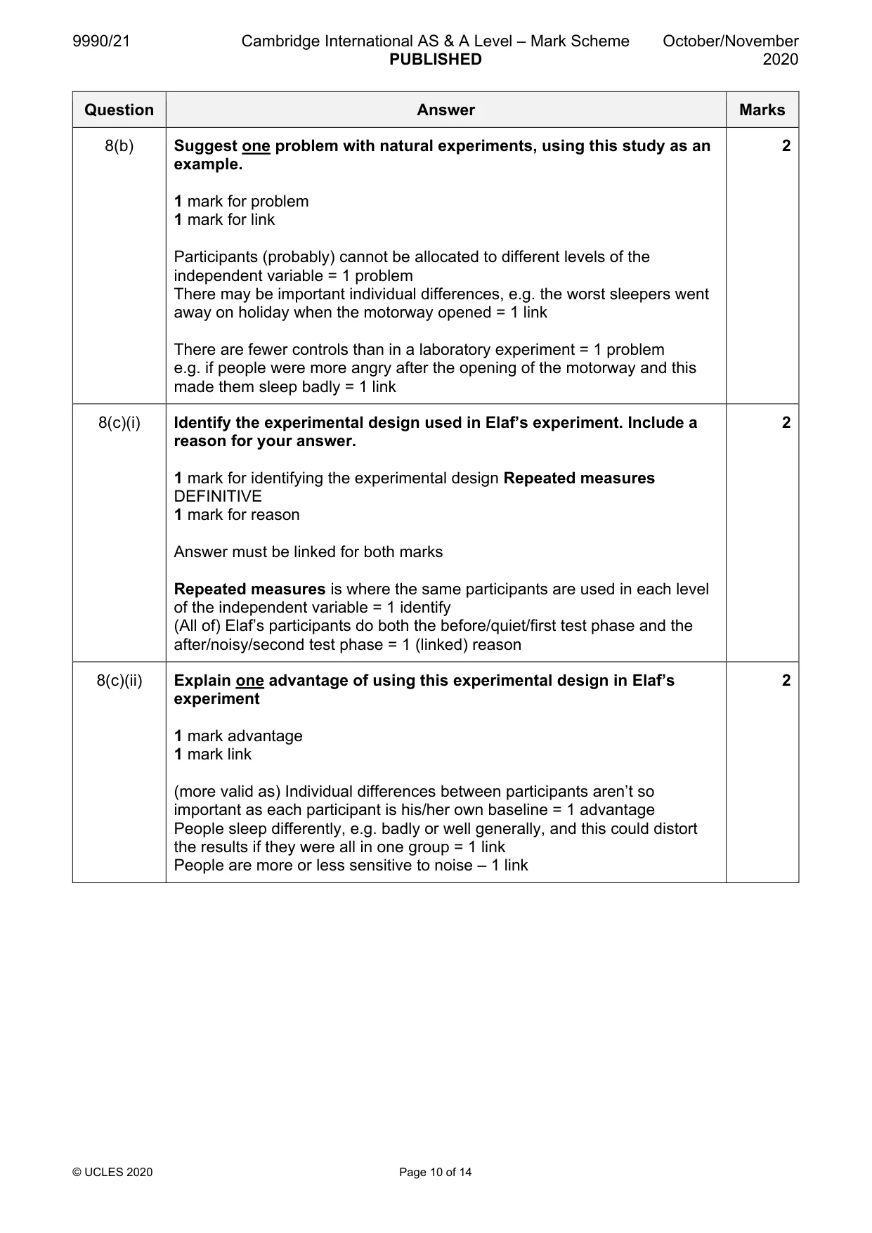 Mark scheme, page 10 of 14