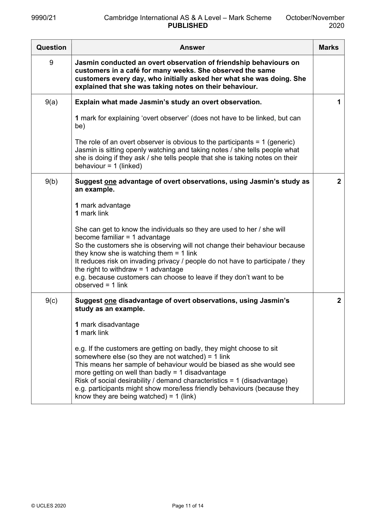 Mark scheme, page 11 of 14