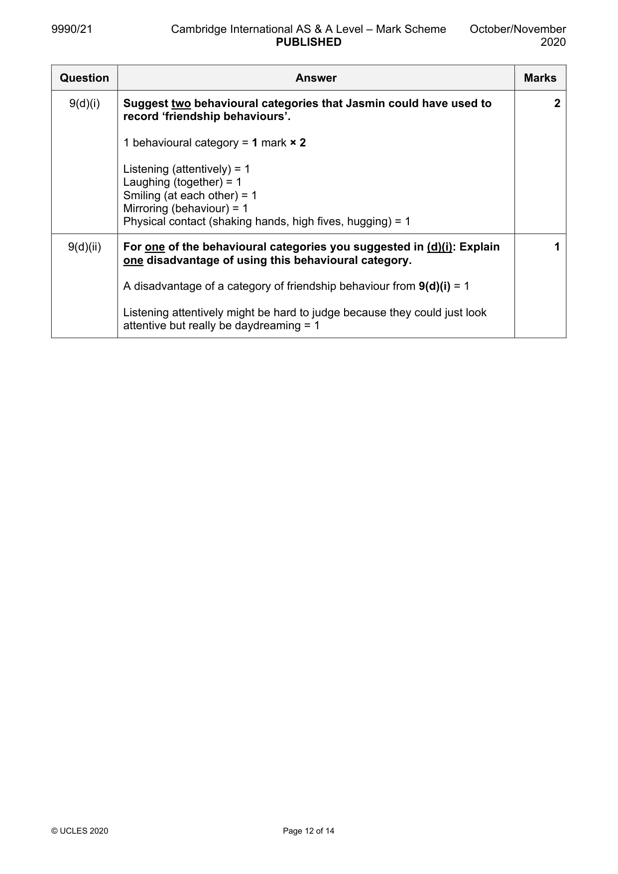 Mark scheme, page 12 of 14