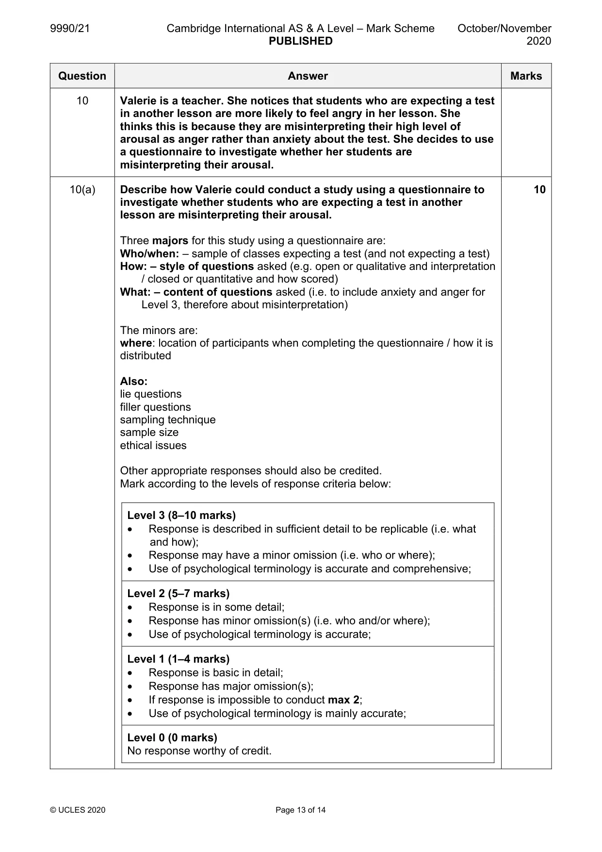Mark scheme, page 13 of 14
