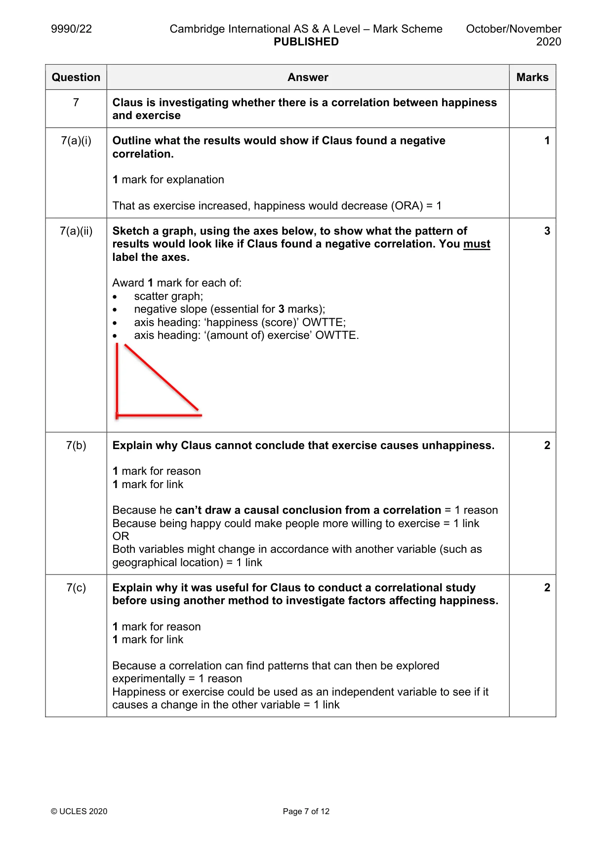 Mark scheme, page 7 of 12
