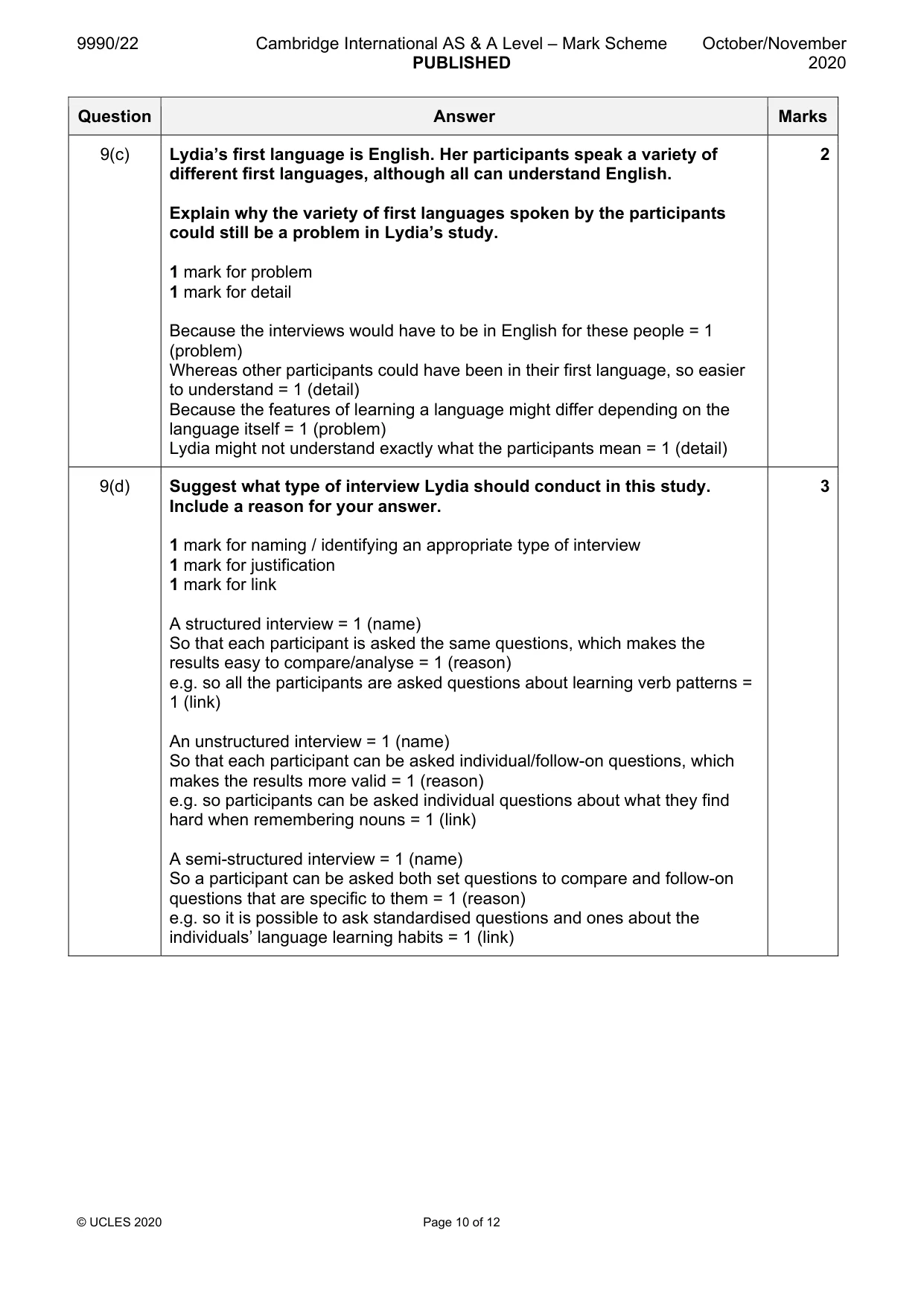 Mark scheme, page 10 of 12