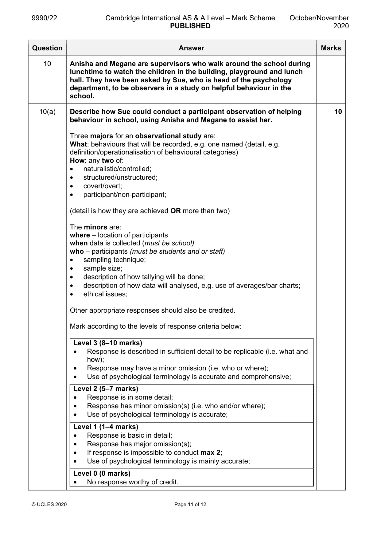 Mark scheme, page 11 of 12