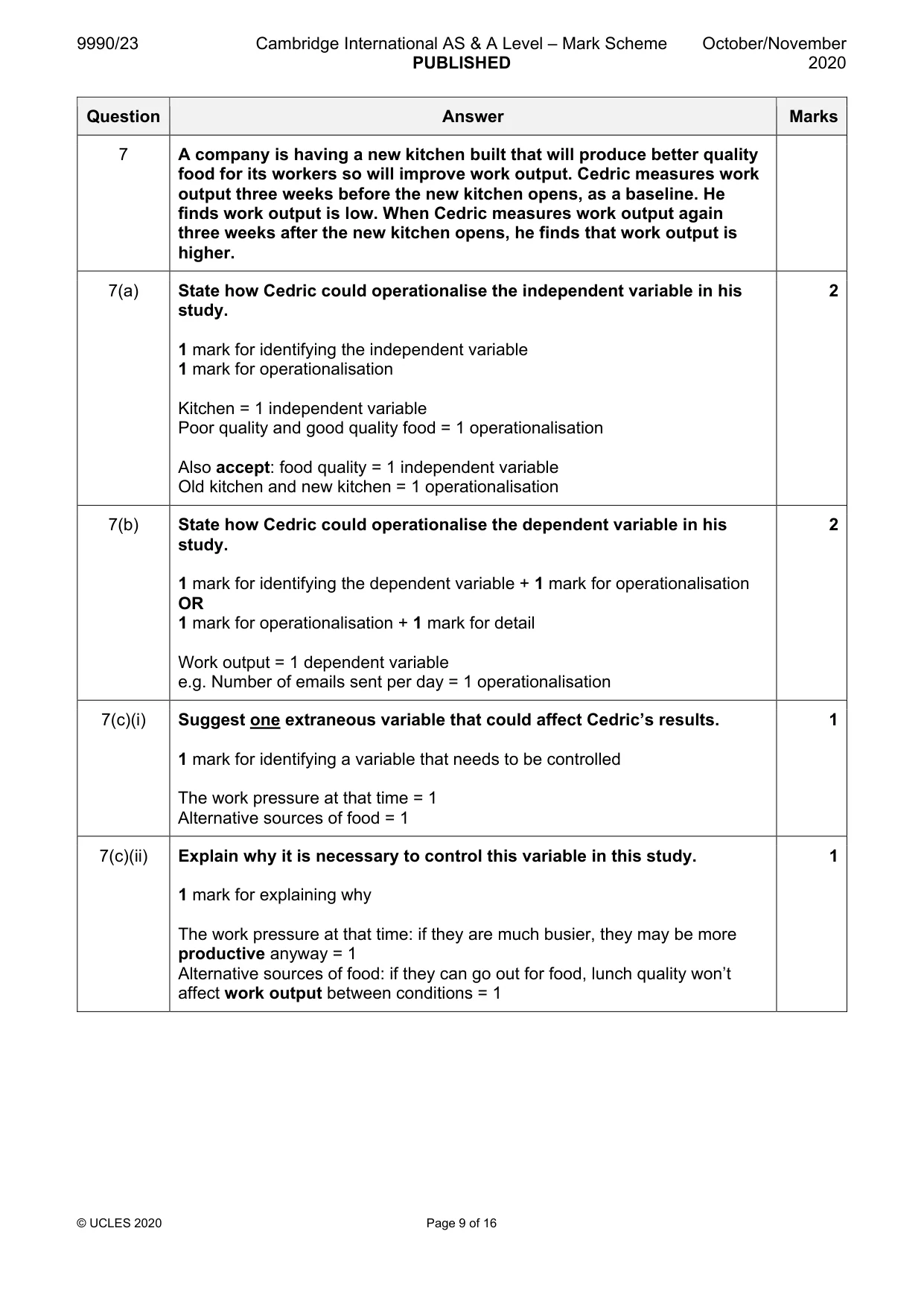 Mark scheme, page 9 of 16