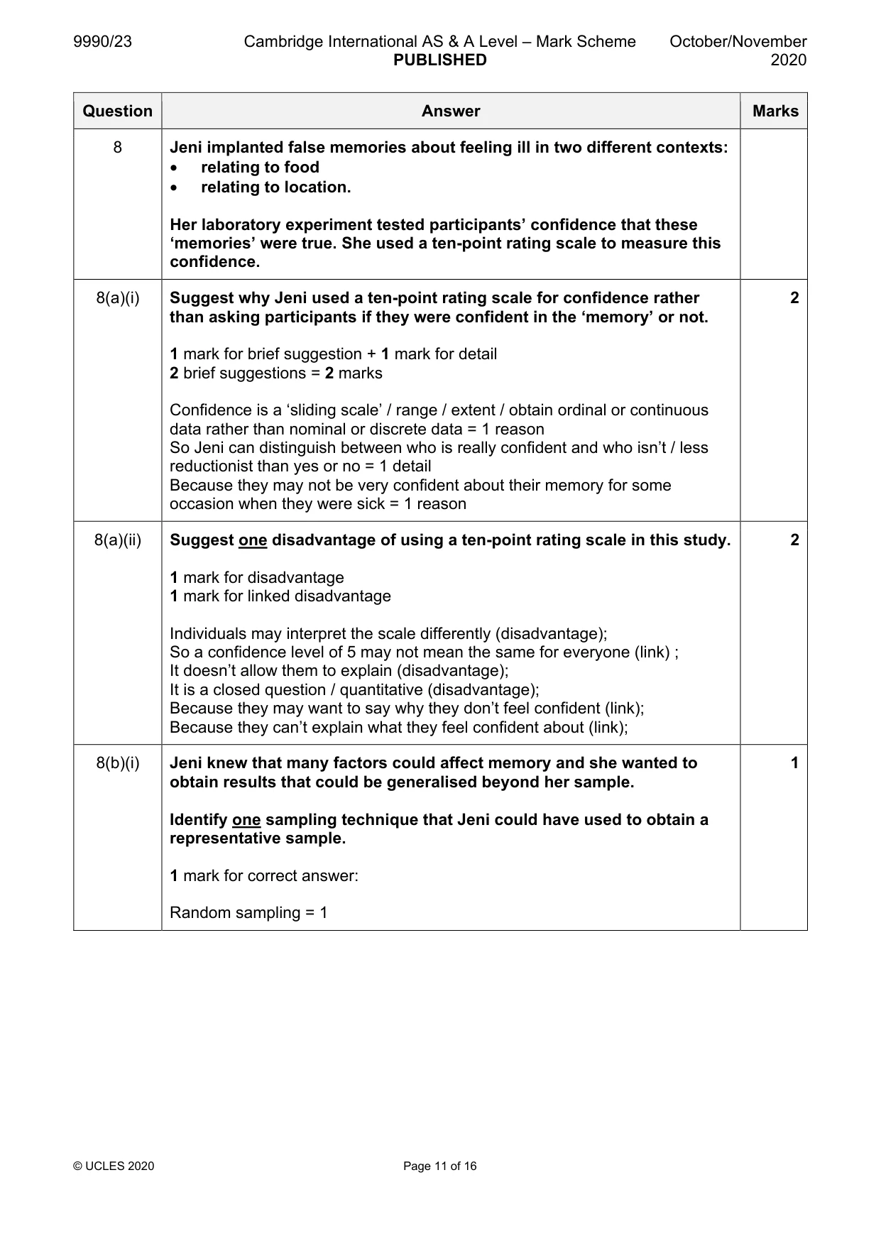 Mark scheme, page 11 of 16