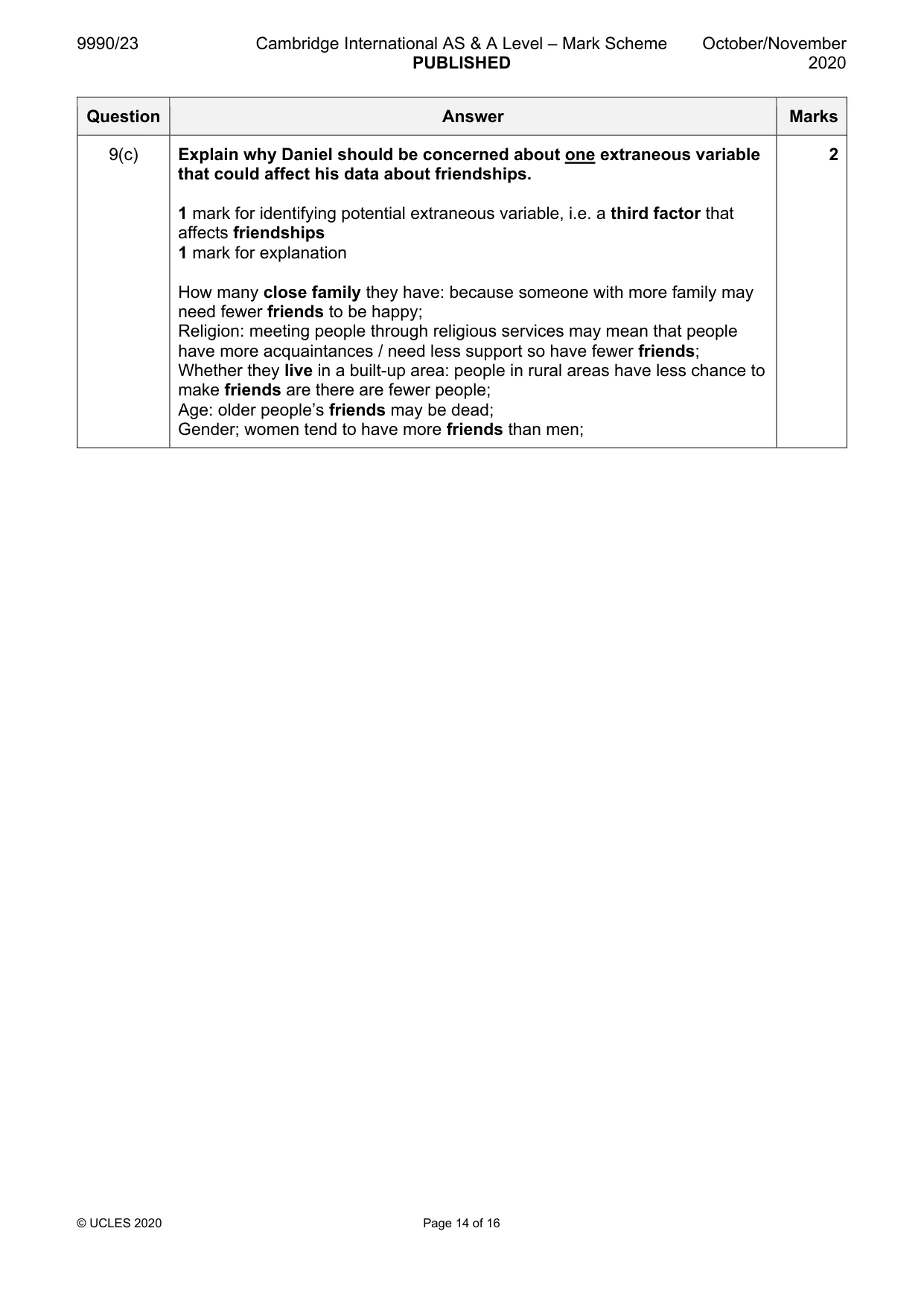 Mark scheme, page 14 of 16