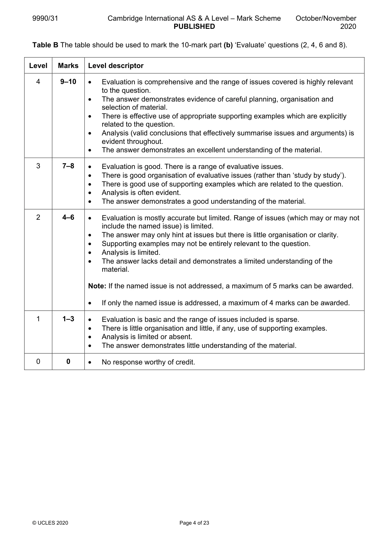 Mark scheme, page 4 of 23