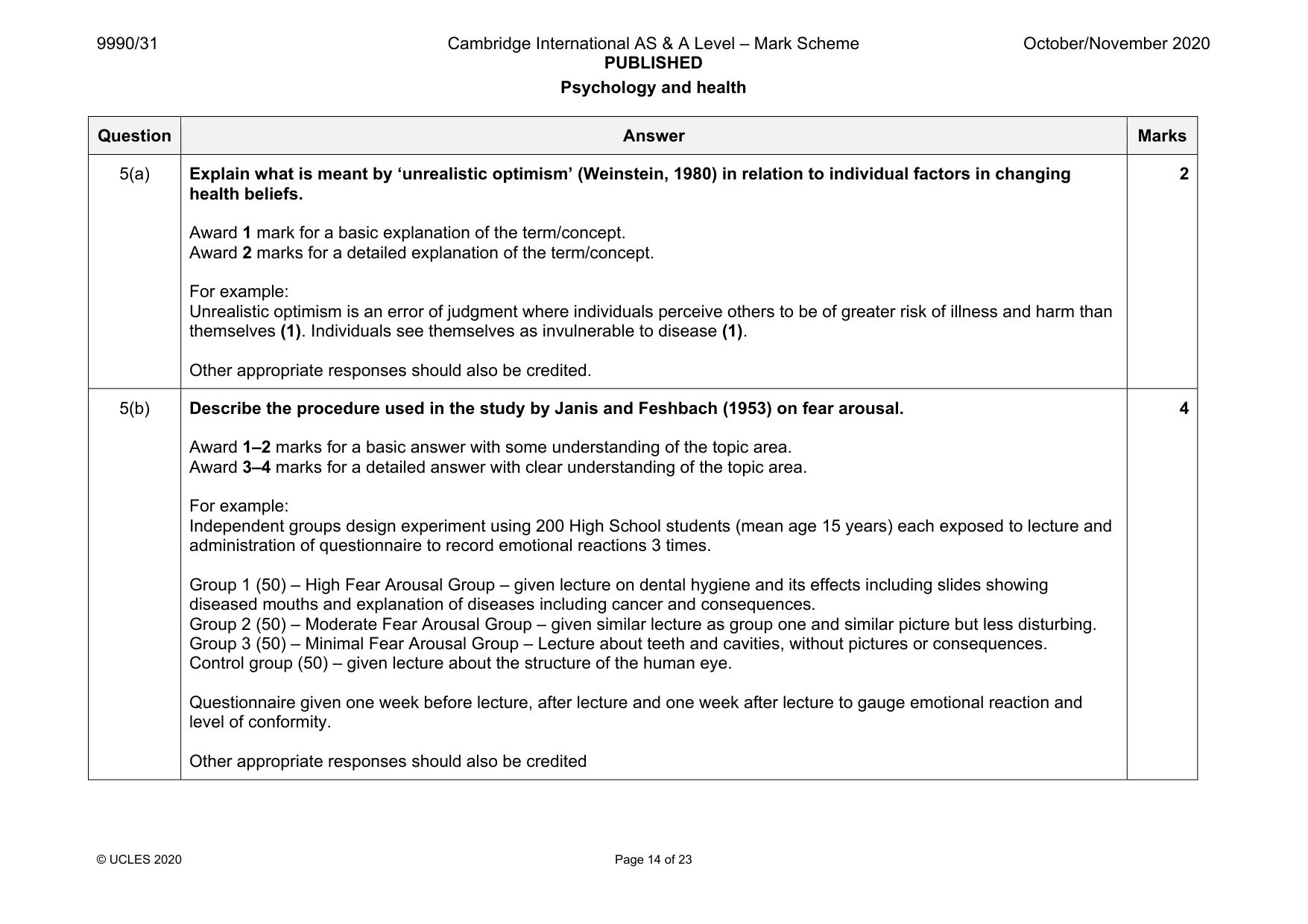 Mark scheme, page 14 of 23