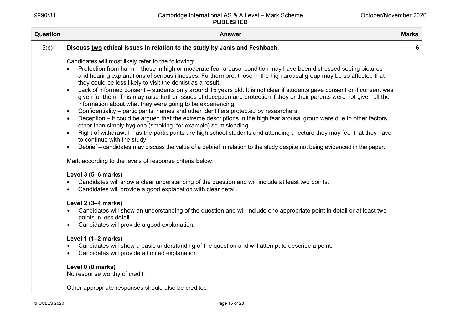 Mark scheme, page 15 of 23