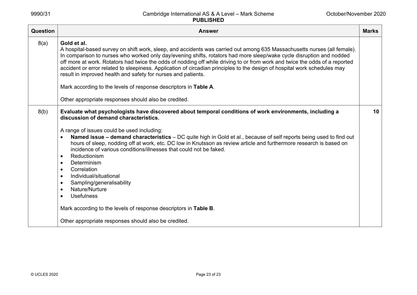 Mark scheme, page 23 of 23