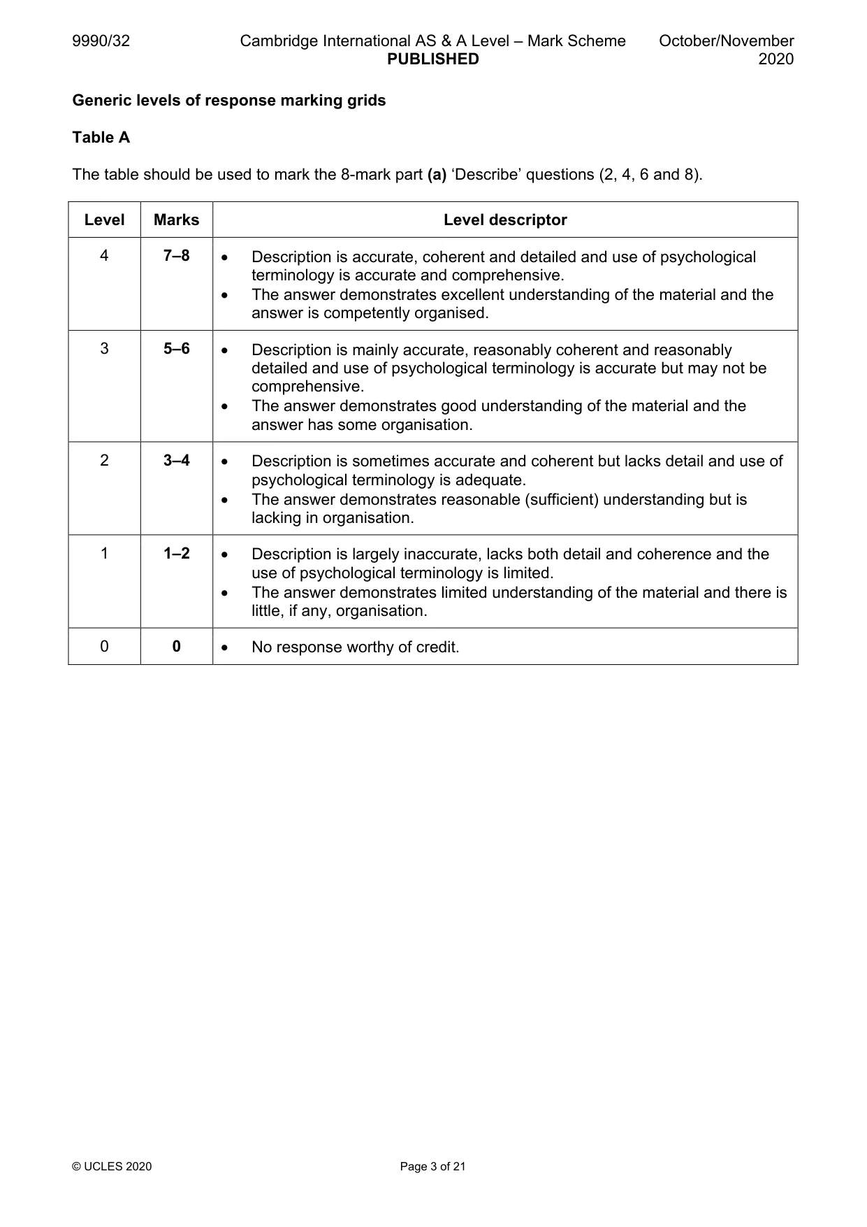 Mark scheme, page 3 of 21