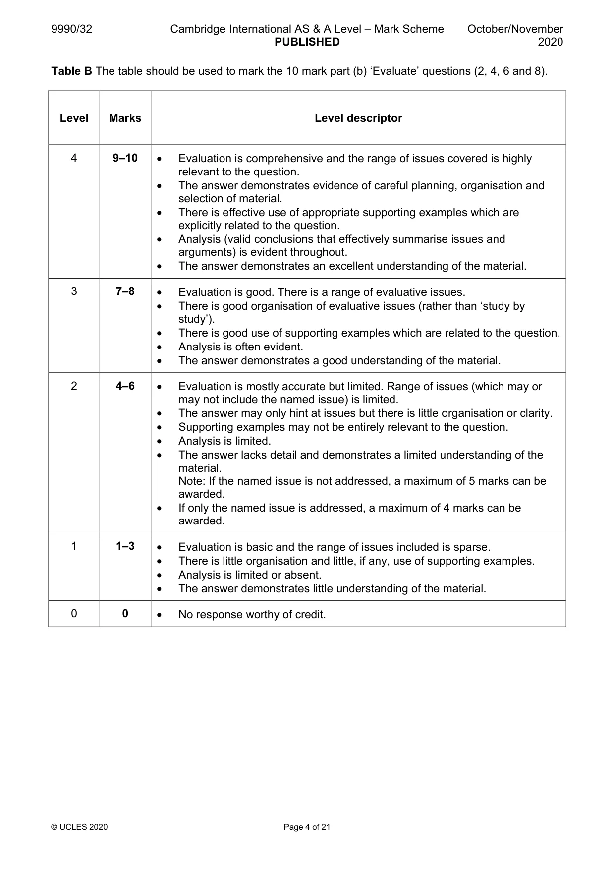 Mark scheme, page 4 of 21
