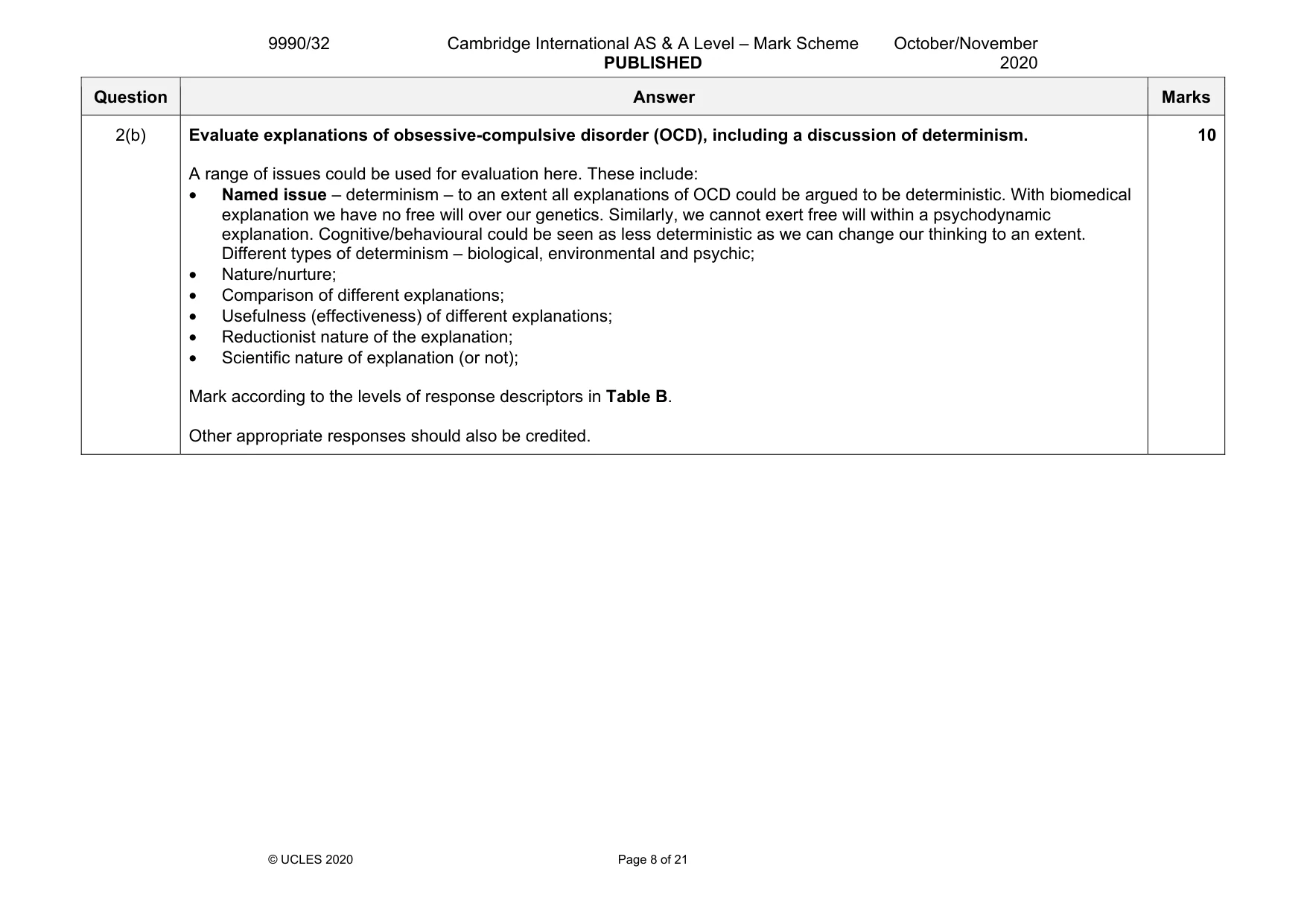 Mark scheme, page 8 of 21