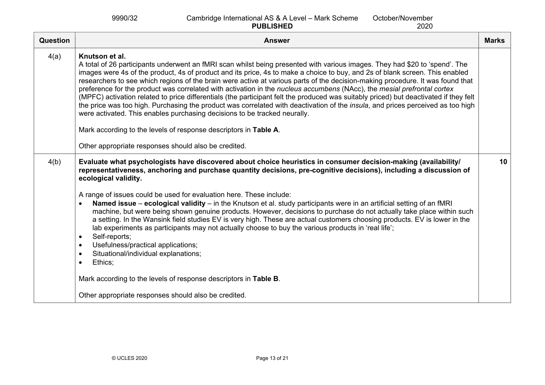 Mark scheme, page 13 of 21