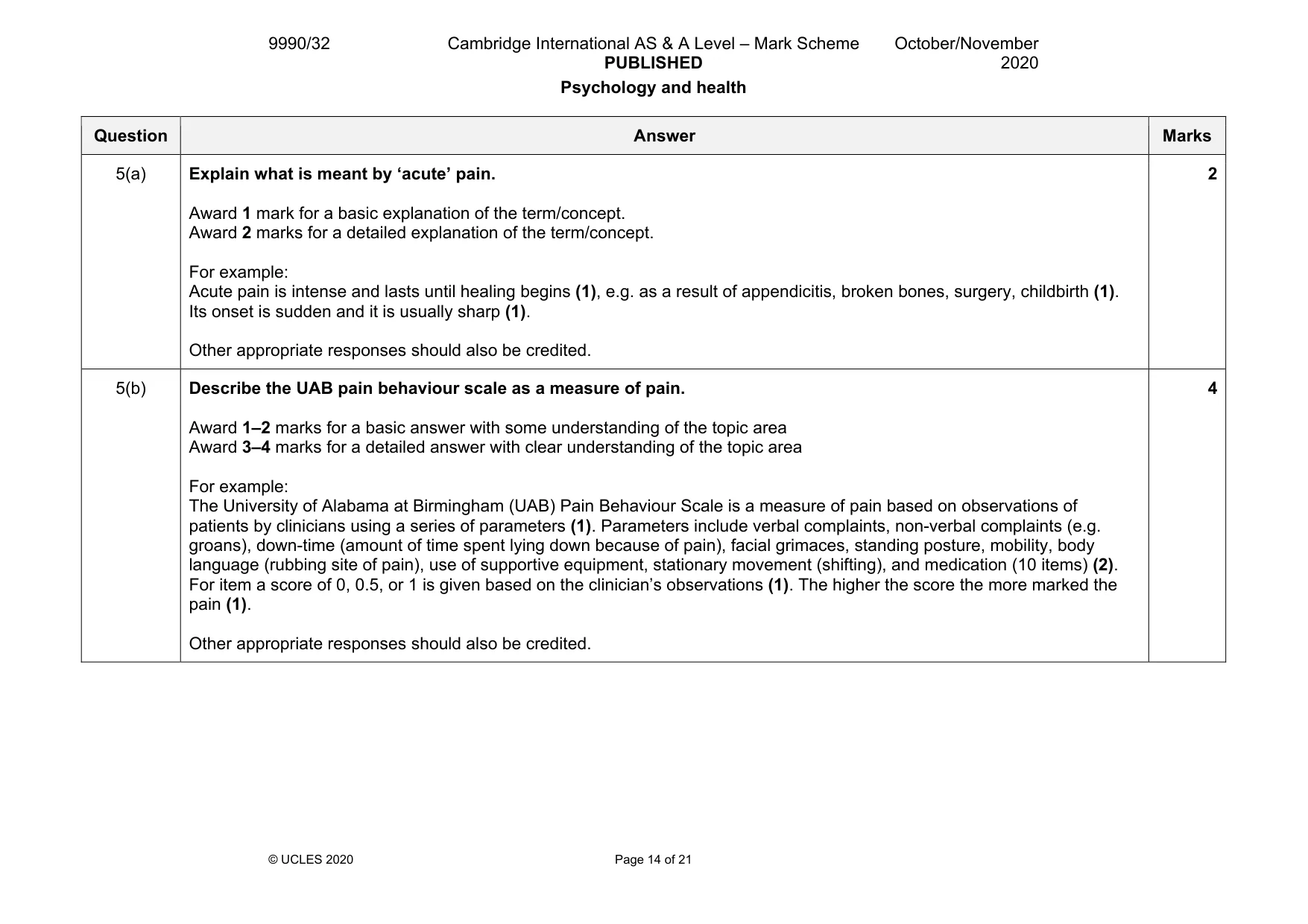 Mark scheme, page 14 of 21